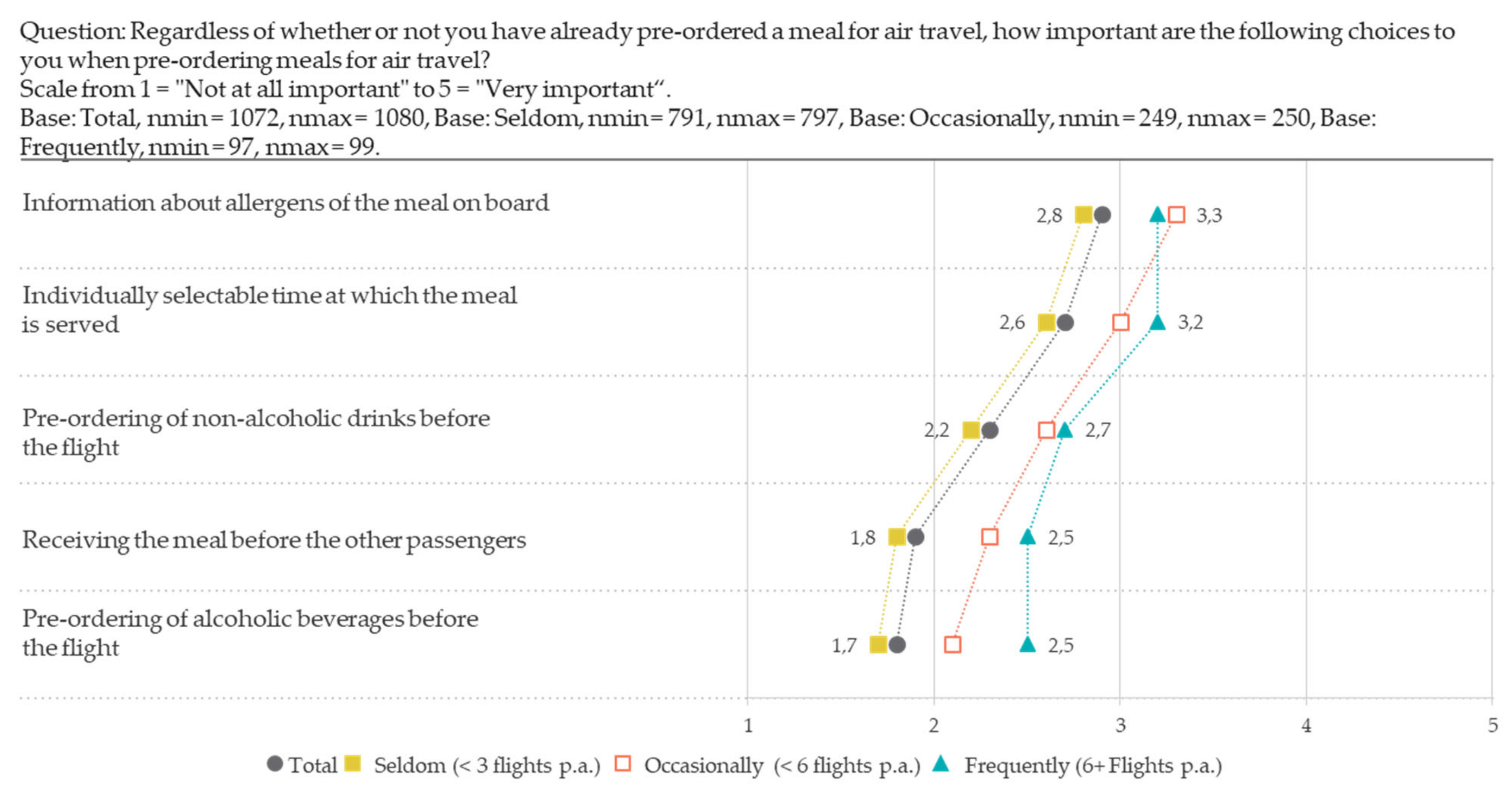 Aerospace 09 00736 g007 Aerospace 09 00736 g007