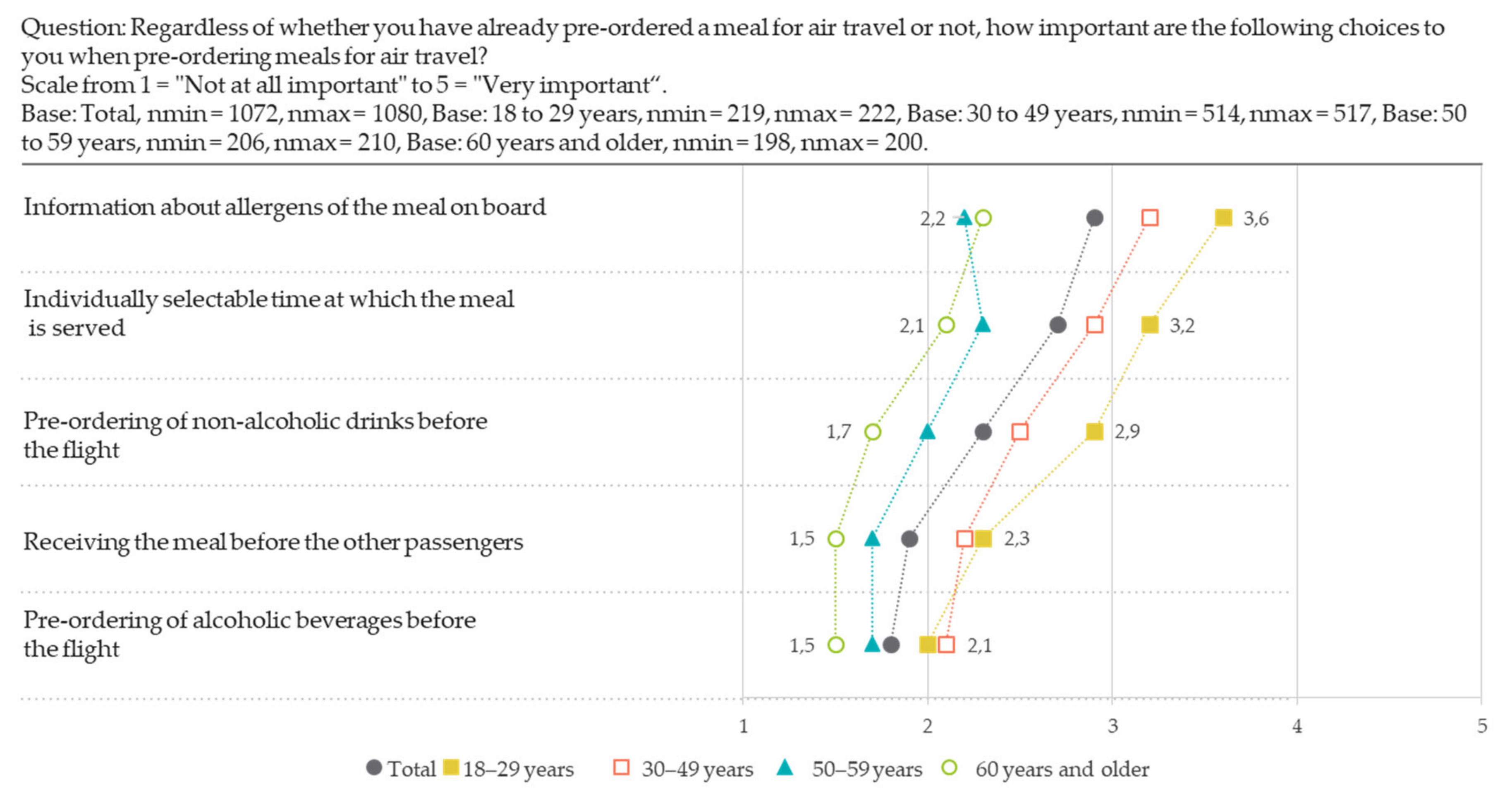 Aerospace 09 00736 g008 Aerospace 09 00736 g008