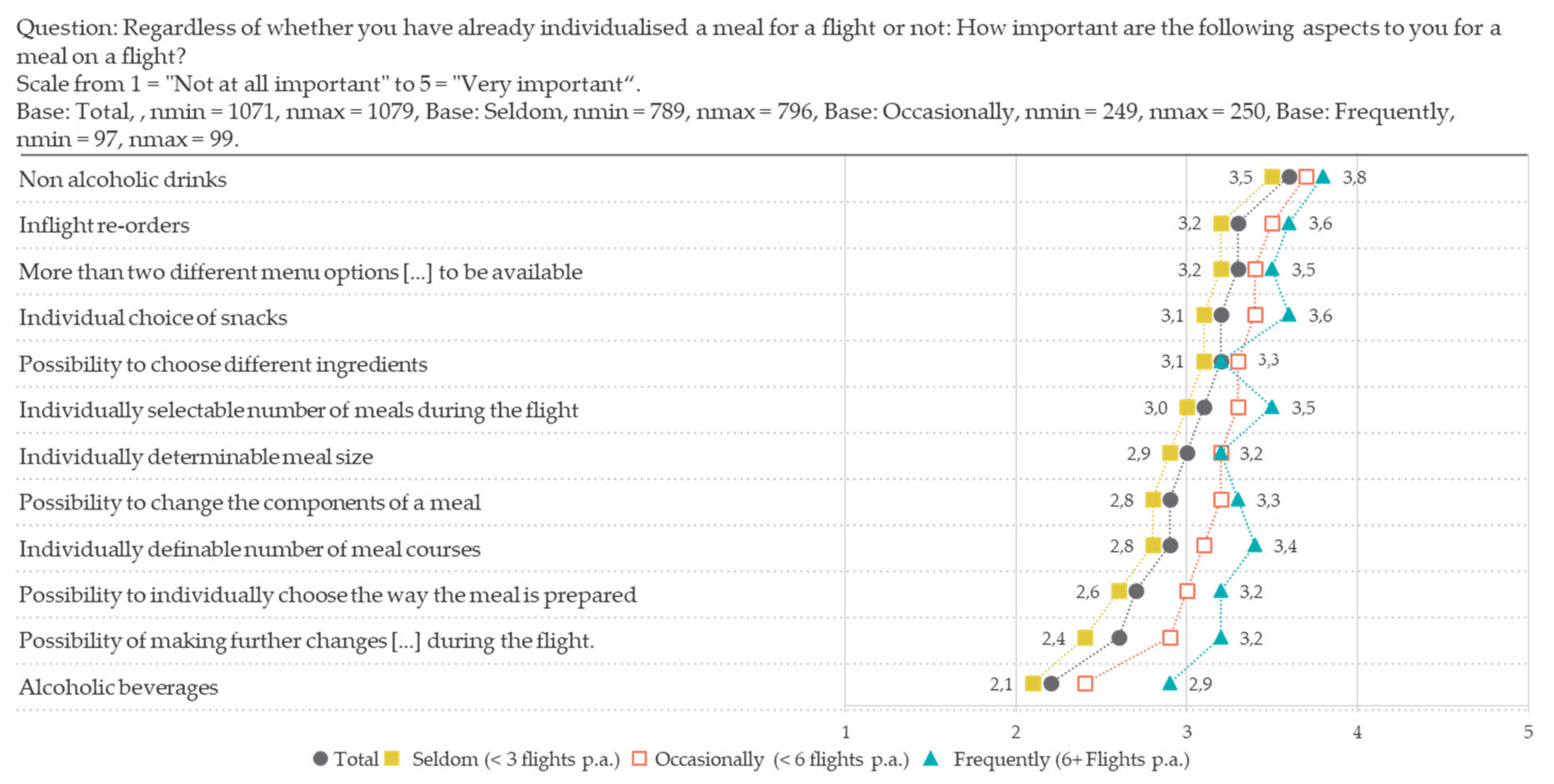 Aerospace 09 00736 g009 Aerospace 09 00736 g009