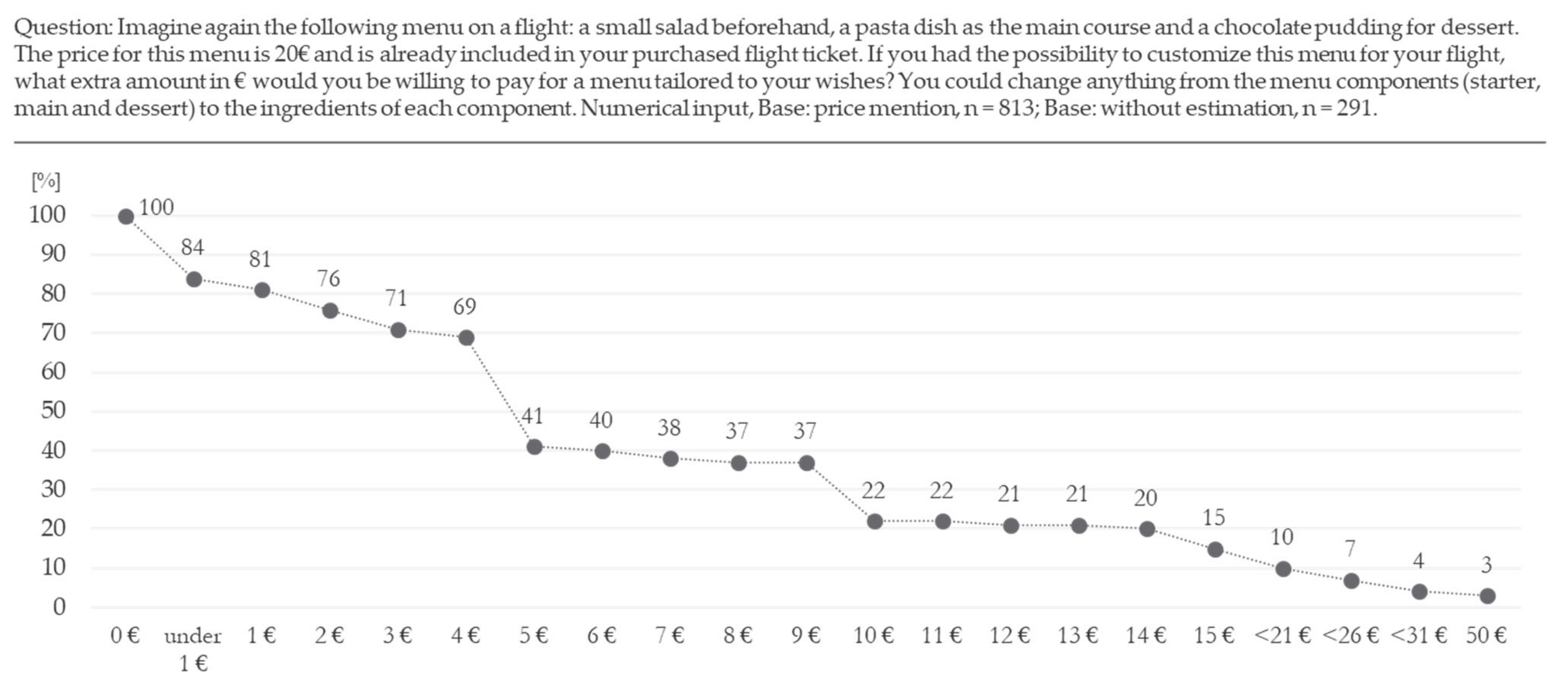 Aerospace 09 00736 g010 Aerospace 09 00736 g010