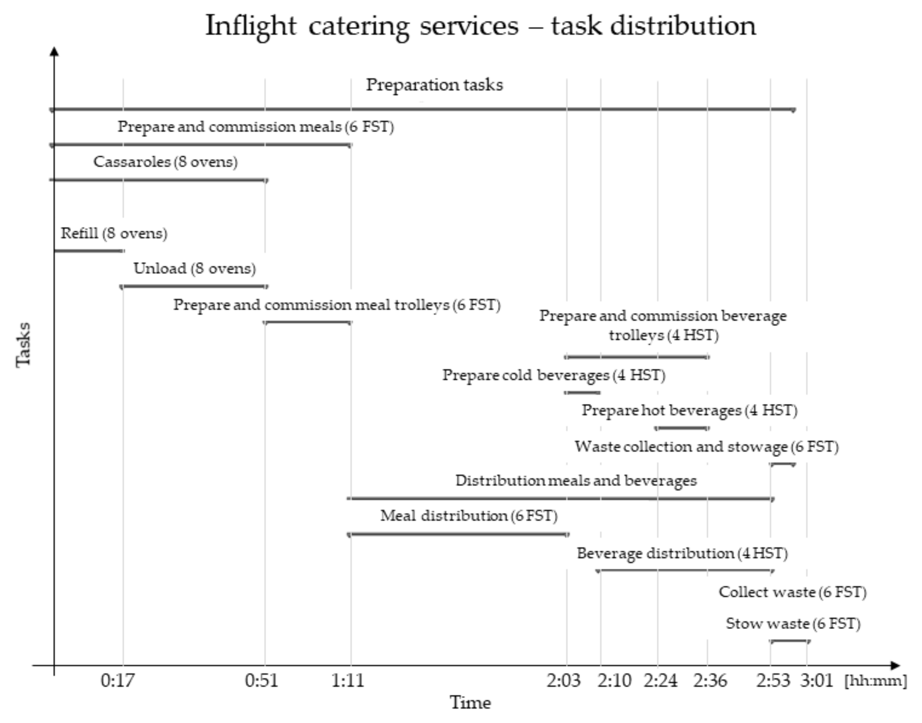 Aerospace 09 00736 g011 Aerospace 09 00736 g011