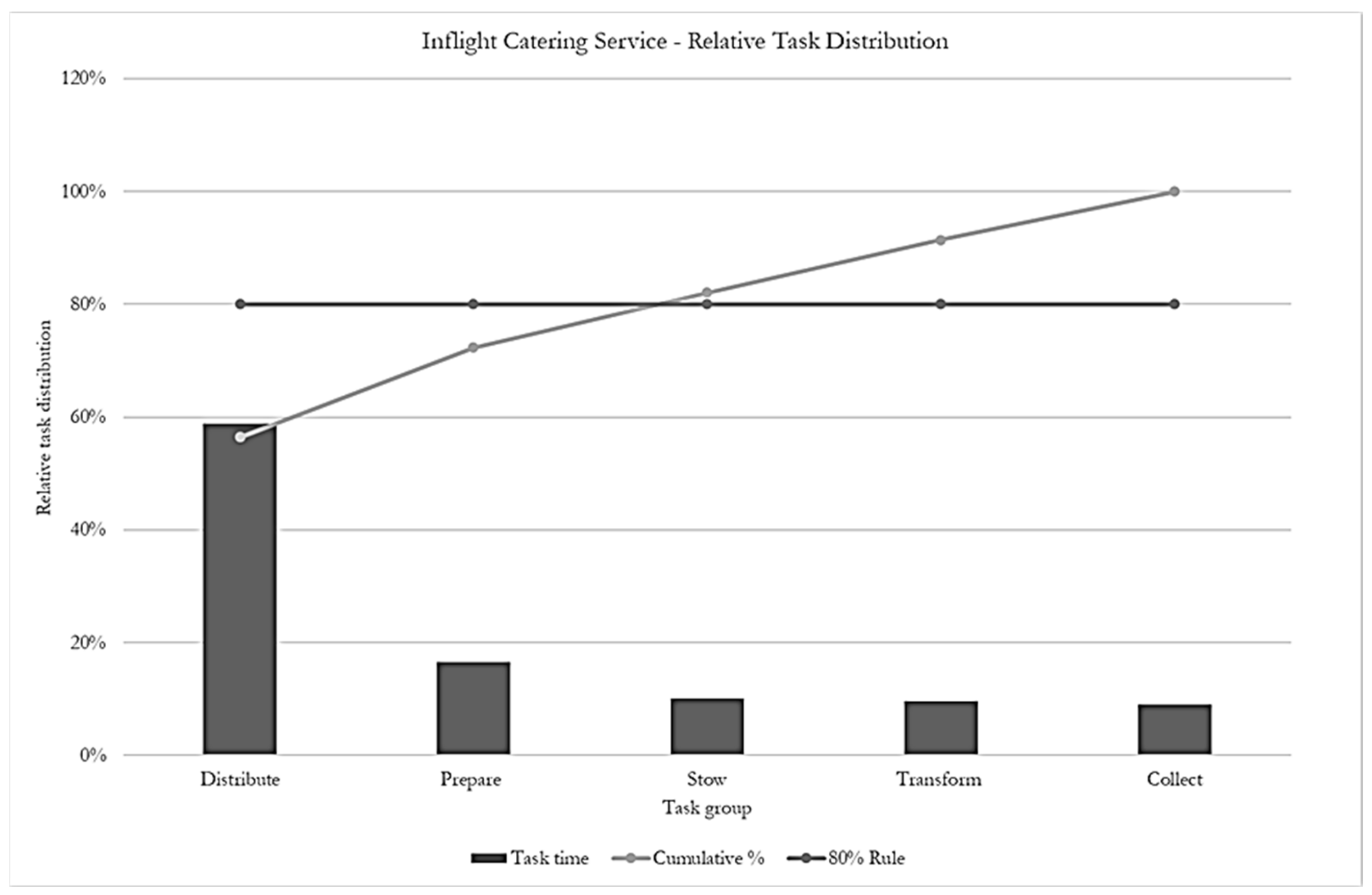 Aerospace 09 00736 g012 Aerospace 09 00736 g012