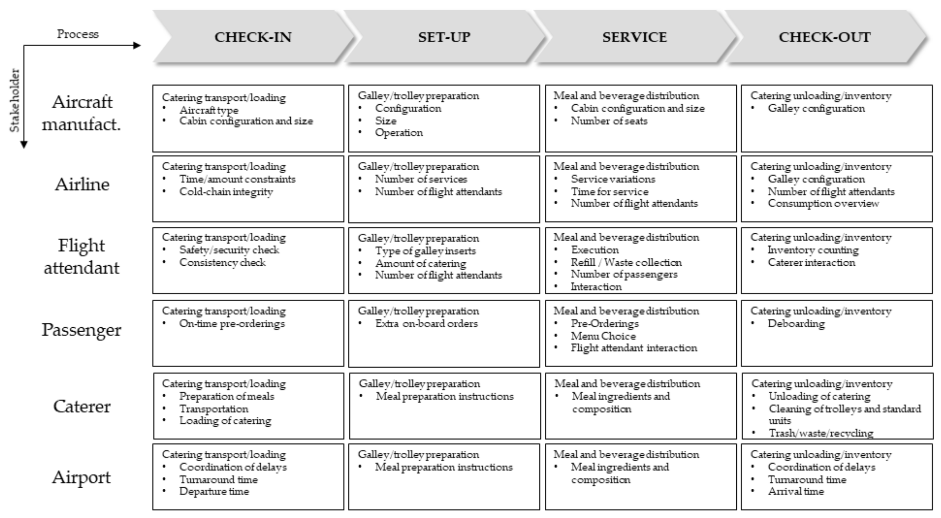 Aerospace 09 00736 g013 Aerospace 09 00736 g013