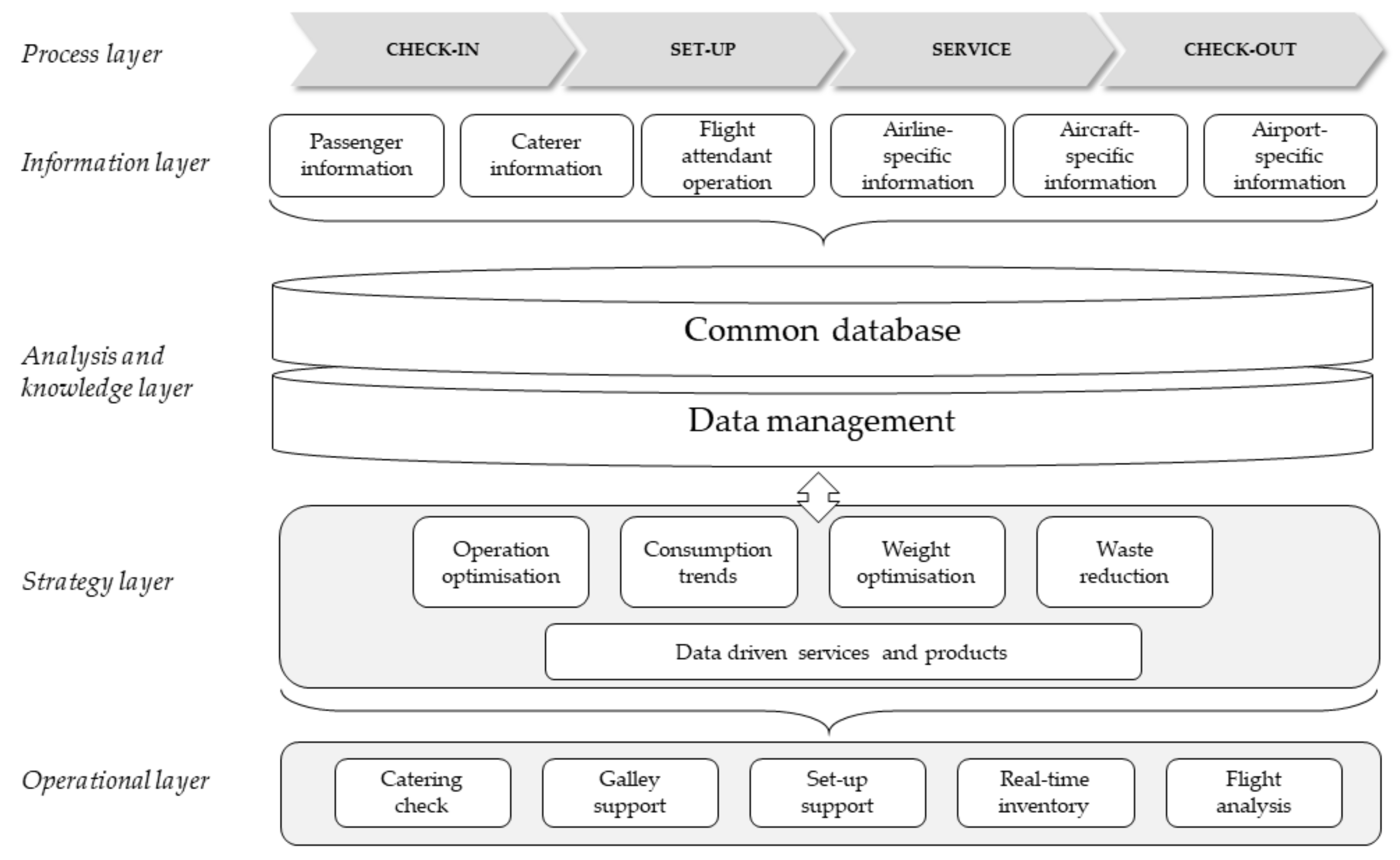 Aerospace 09 00736 g014 Aerospace 09 00736 g014
