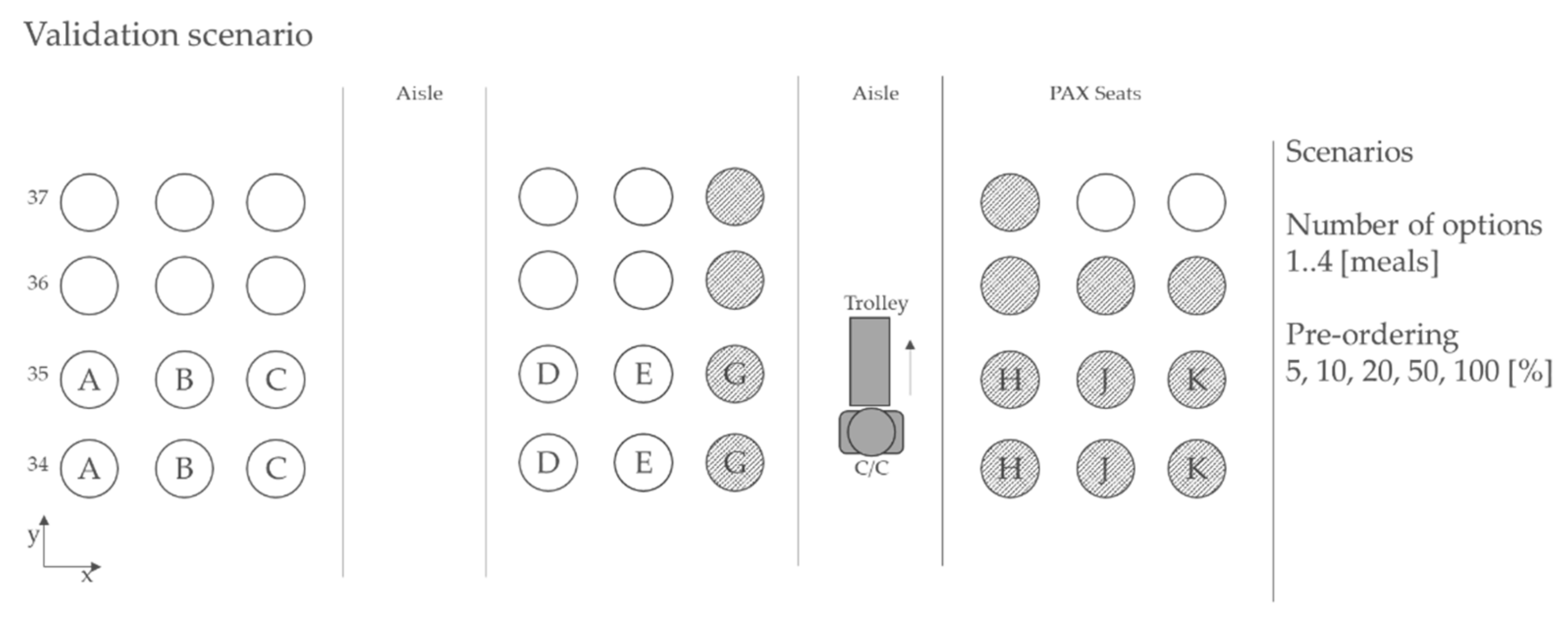 Aerospace 09 00736 g017 Aerospace 09 00736 g017