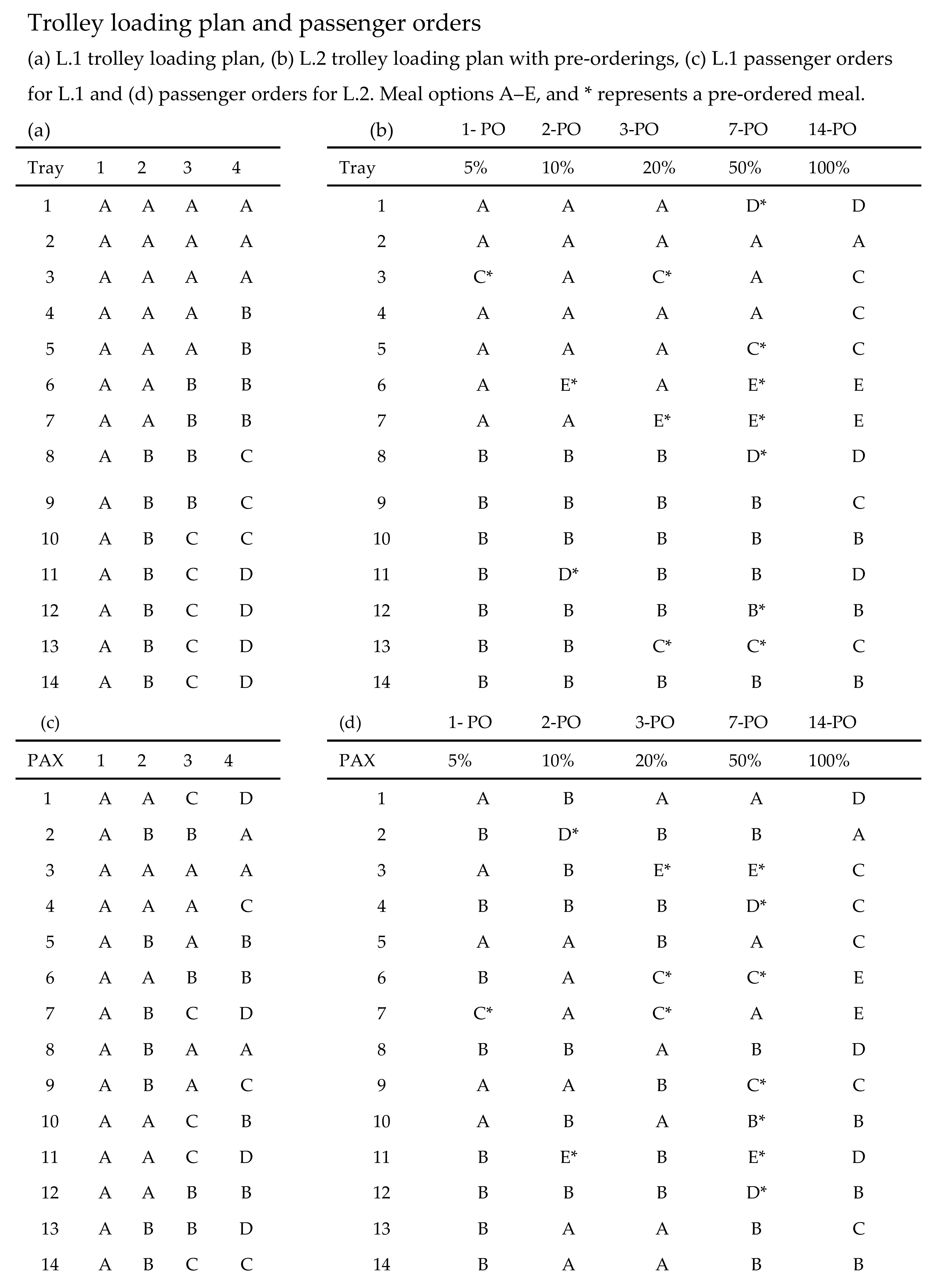 Aerospace 09 00736 g020 Aerospace 09 00736 g020