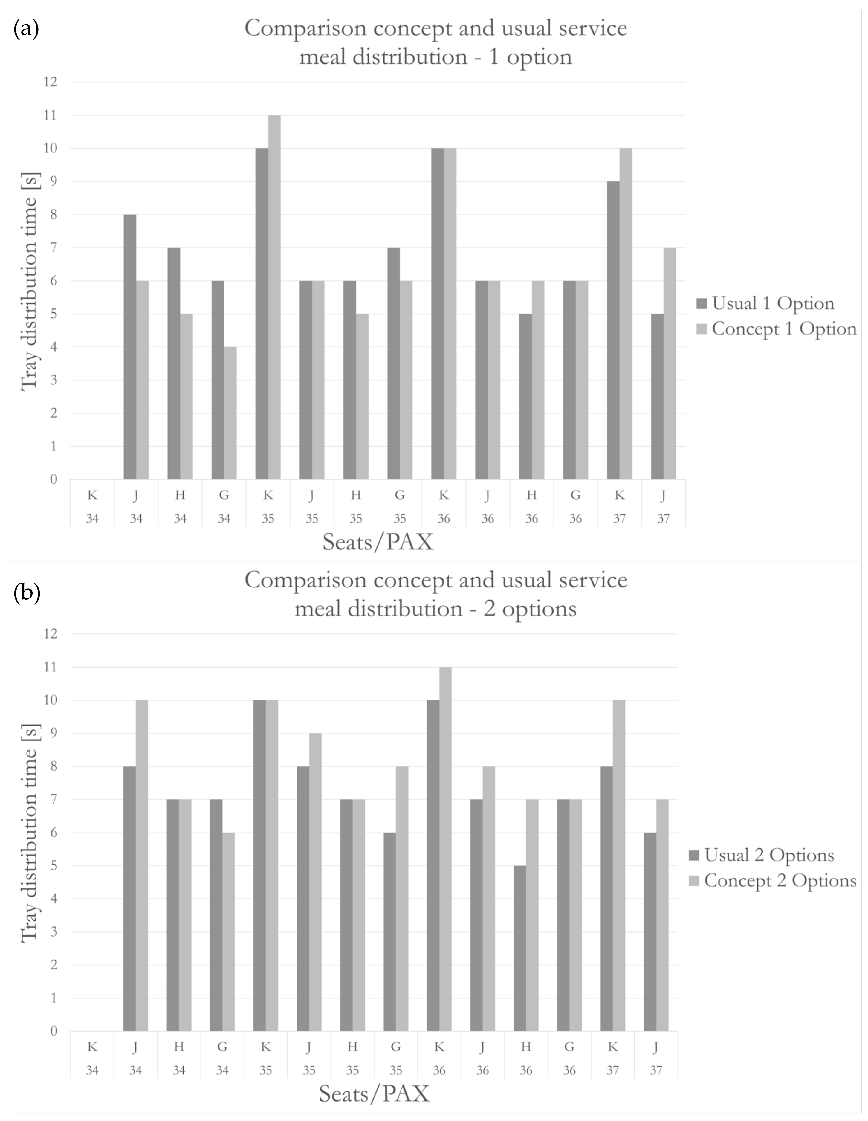 Aerospace 09 00736 g021 Aerospace 09 00736 g021