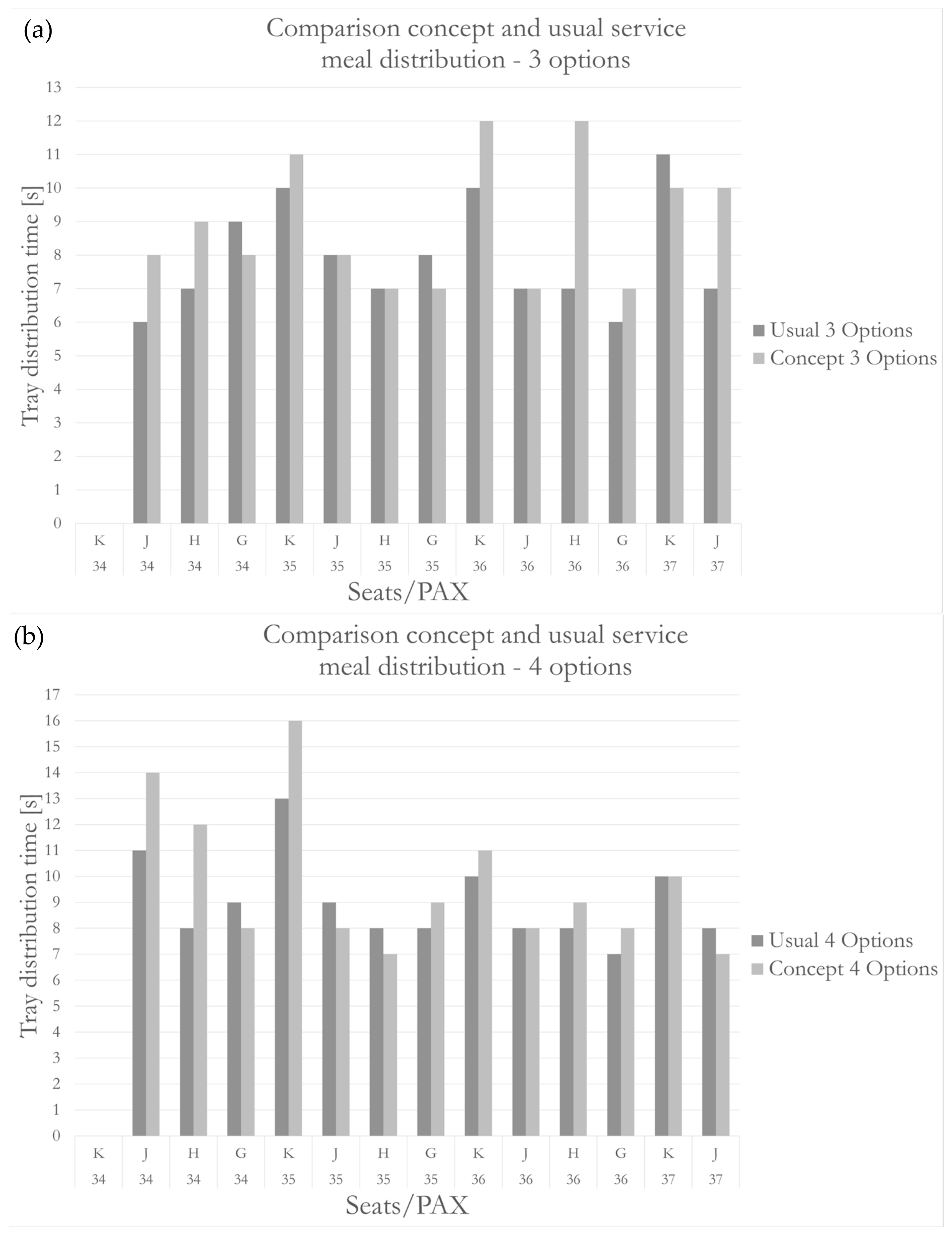 Aerospace 09 00736 g022 Aerospace 09 00736 g022