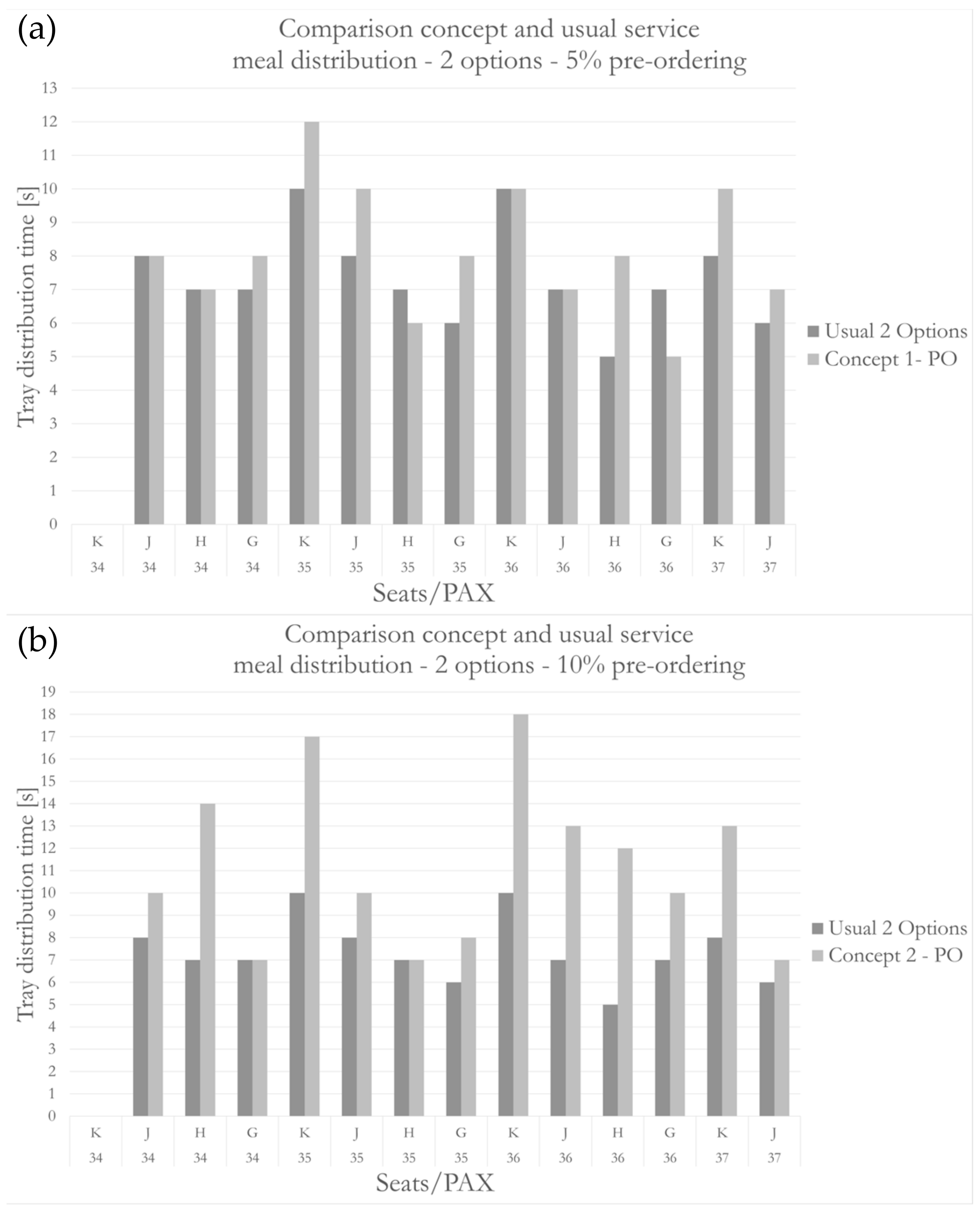 Aerospace 09 00736 g024 Aerospace 09 00736 g024