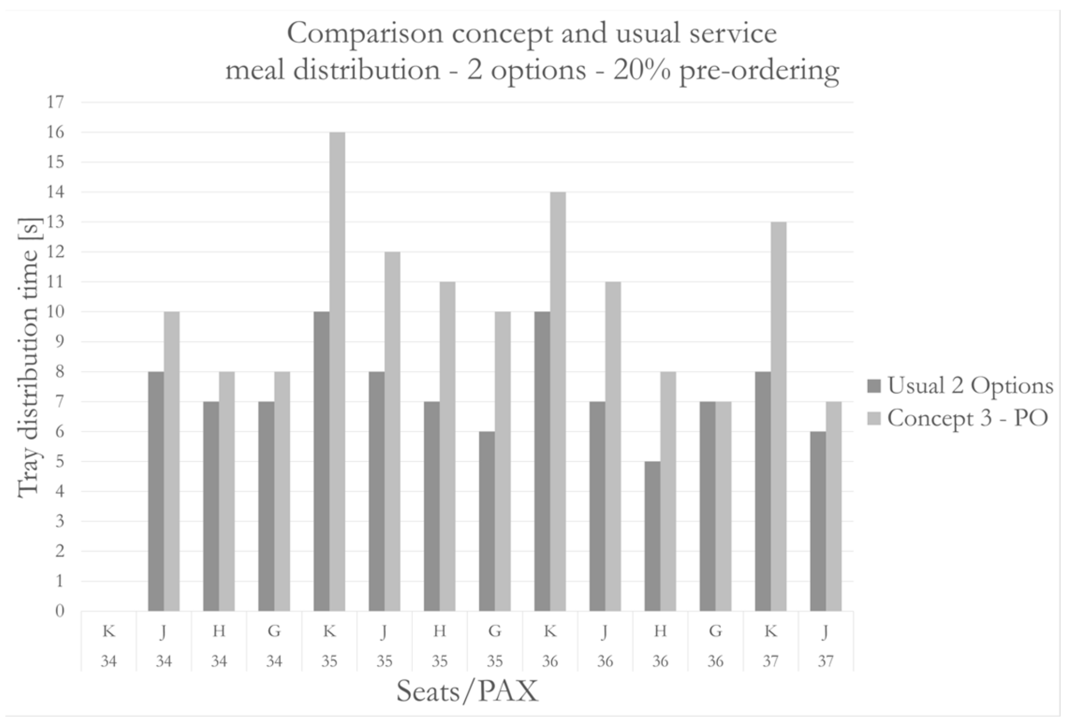 Aerospace 09 00736 g025 Aerospace 09 00736 g025