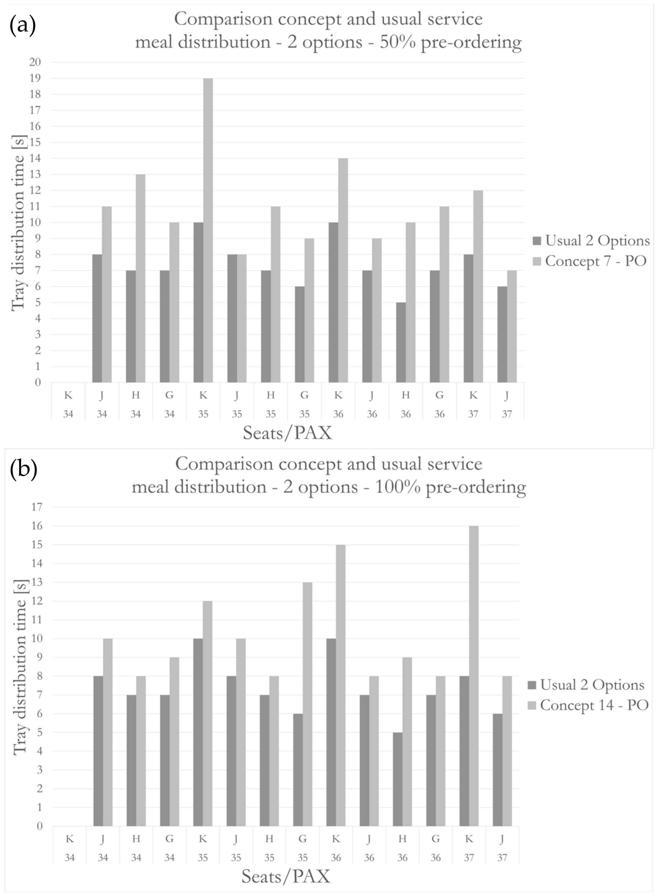 Aerospace 09 00736 g026 Aerospace 09 00736 g026