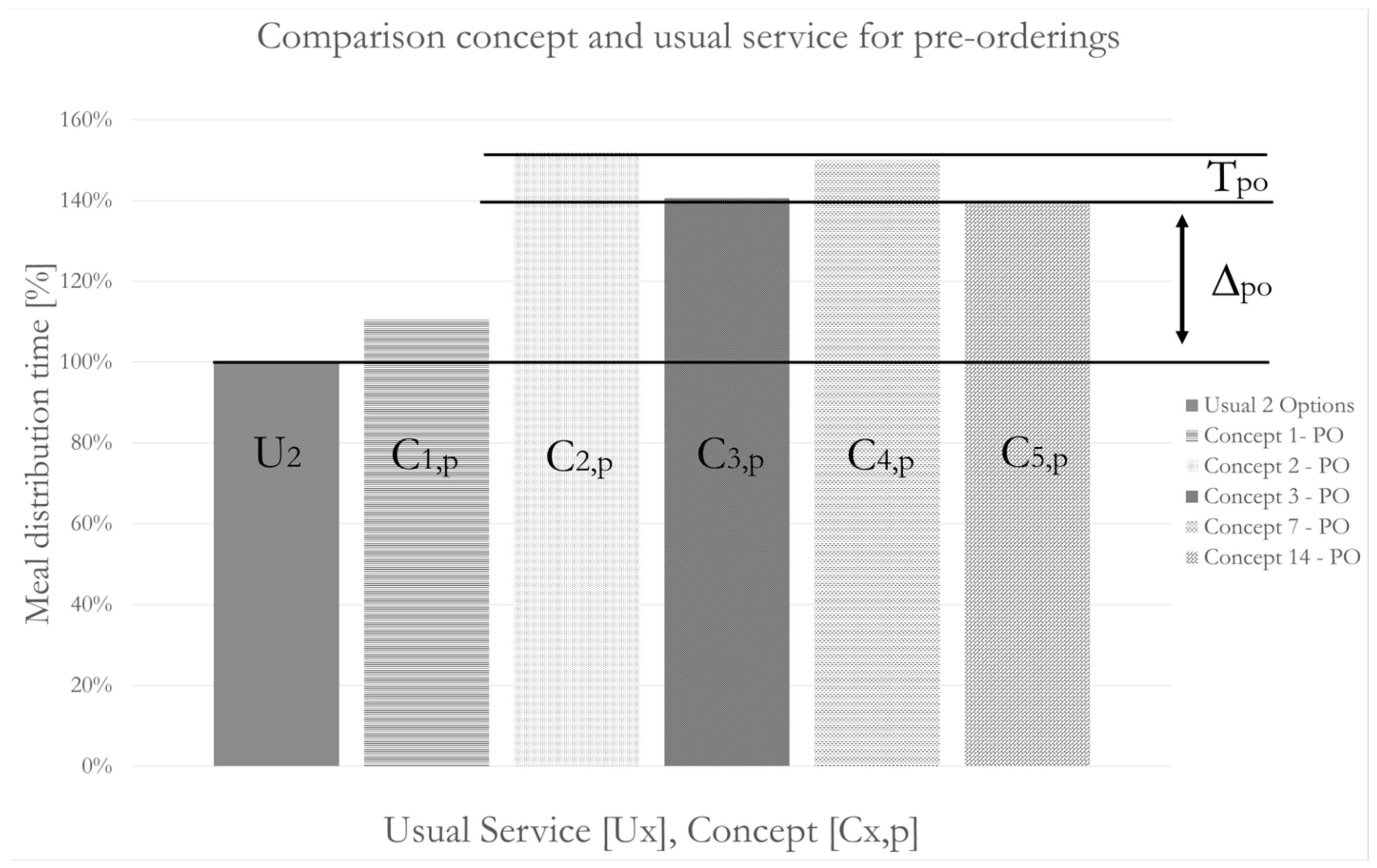 Aerospace 09 00736 g027 Aerospace 09 00736 g027