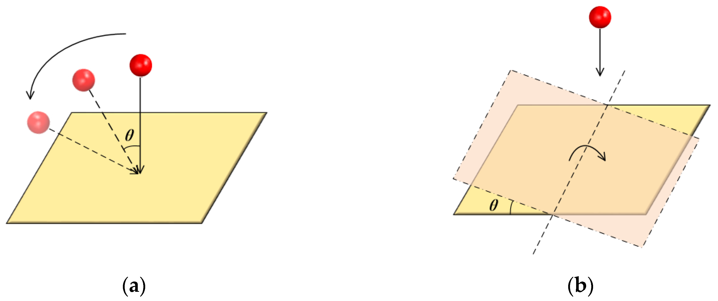 Aerospace 09 00737 g003 Aerospace 09 00737 g003