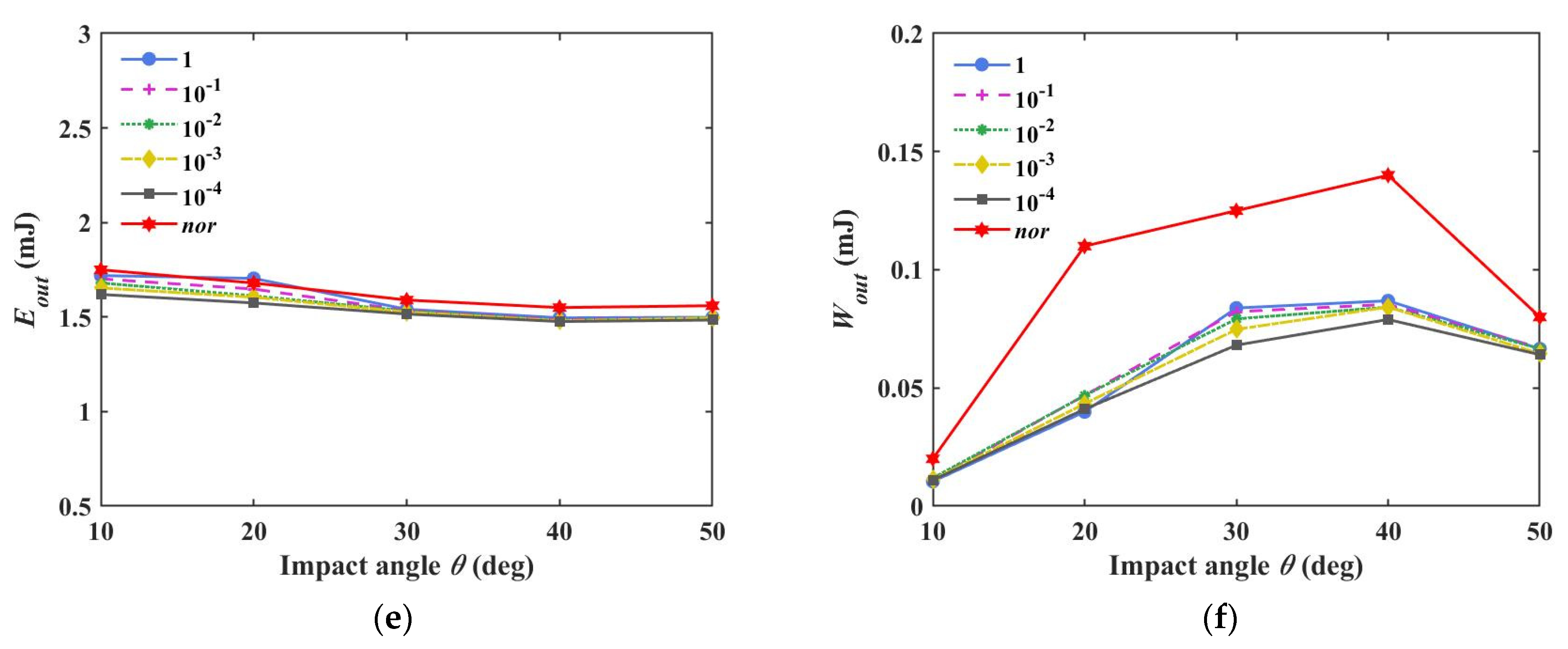Aerospace 09 00737 g008b Aerospace 09 00737 g008b