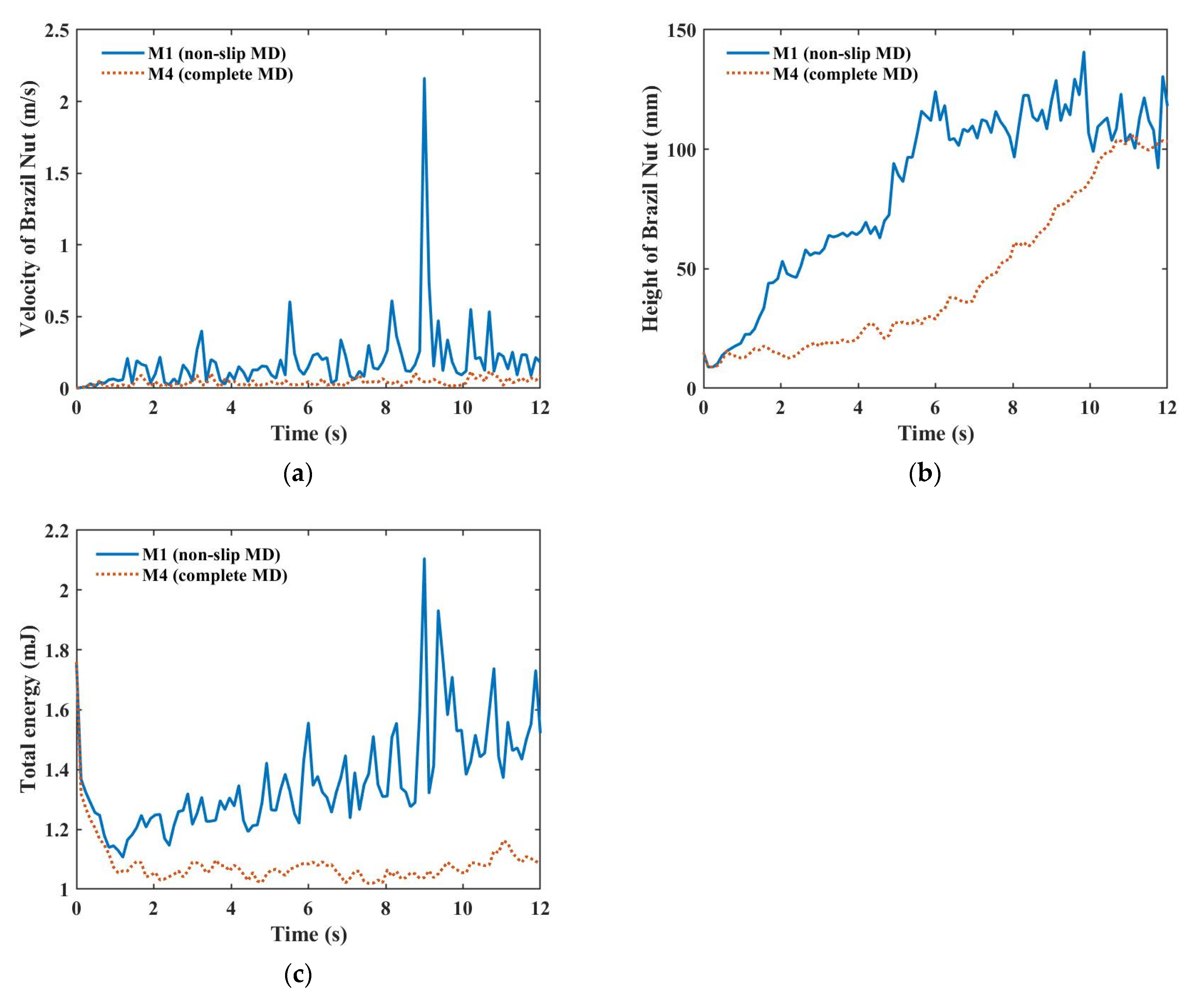 Aerospace 09 00737 g010 Aerospace 09 00737 g010