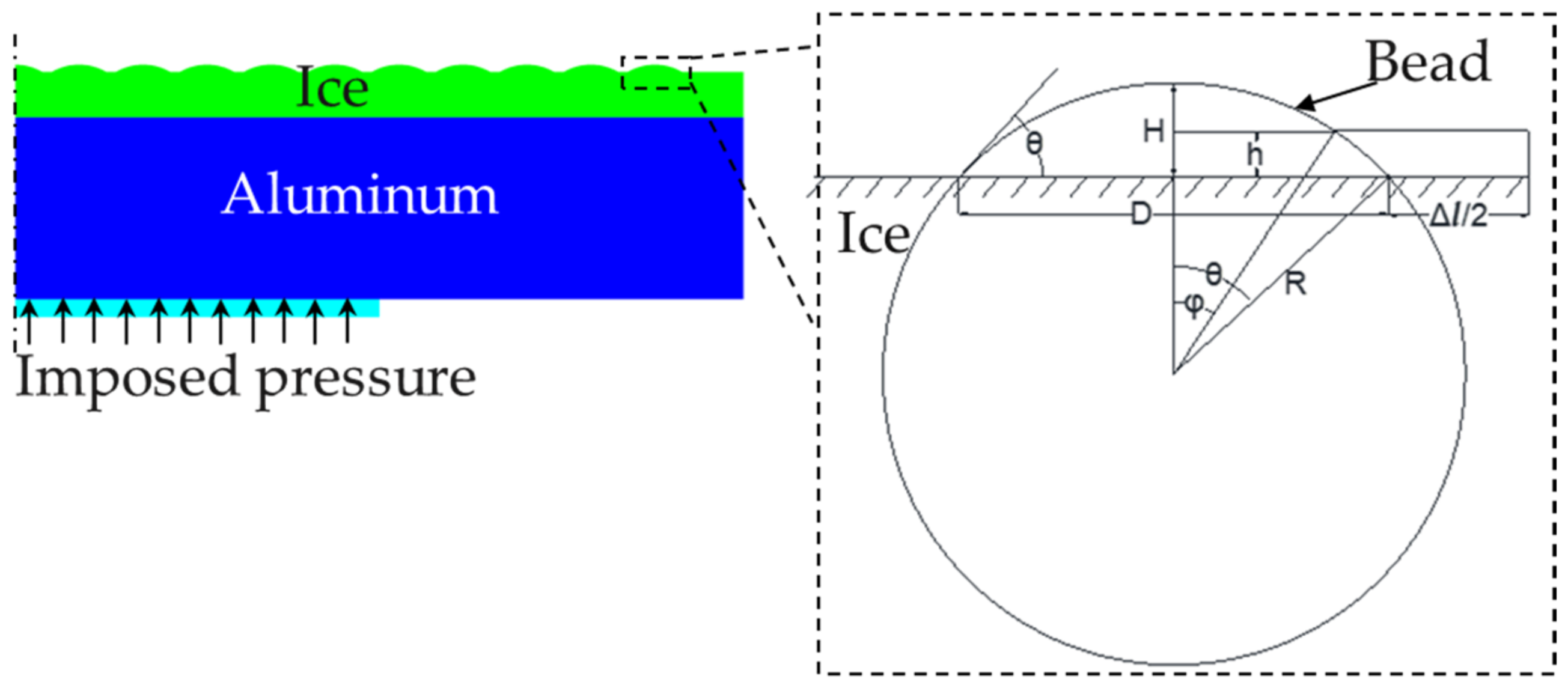 Aerospace 09 00739 g001 Aerospace 09 00739 g001
