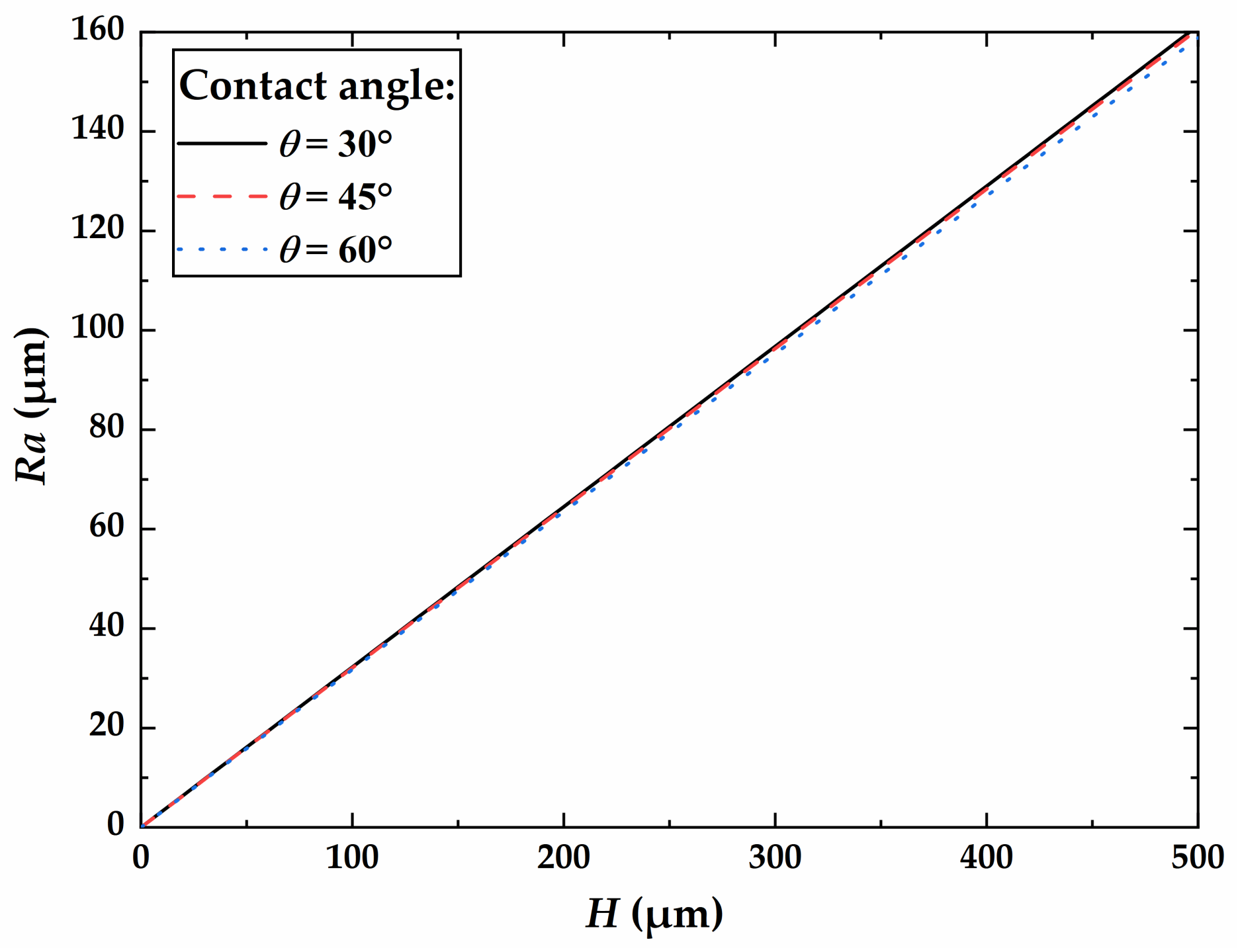 Aerospace 09 00739 g002 Aerospace 09 00739 g002