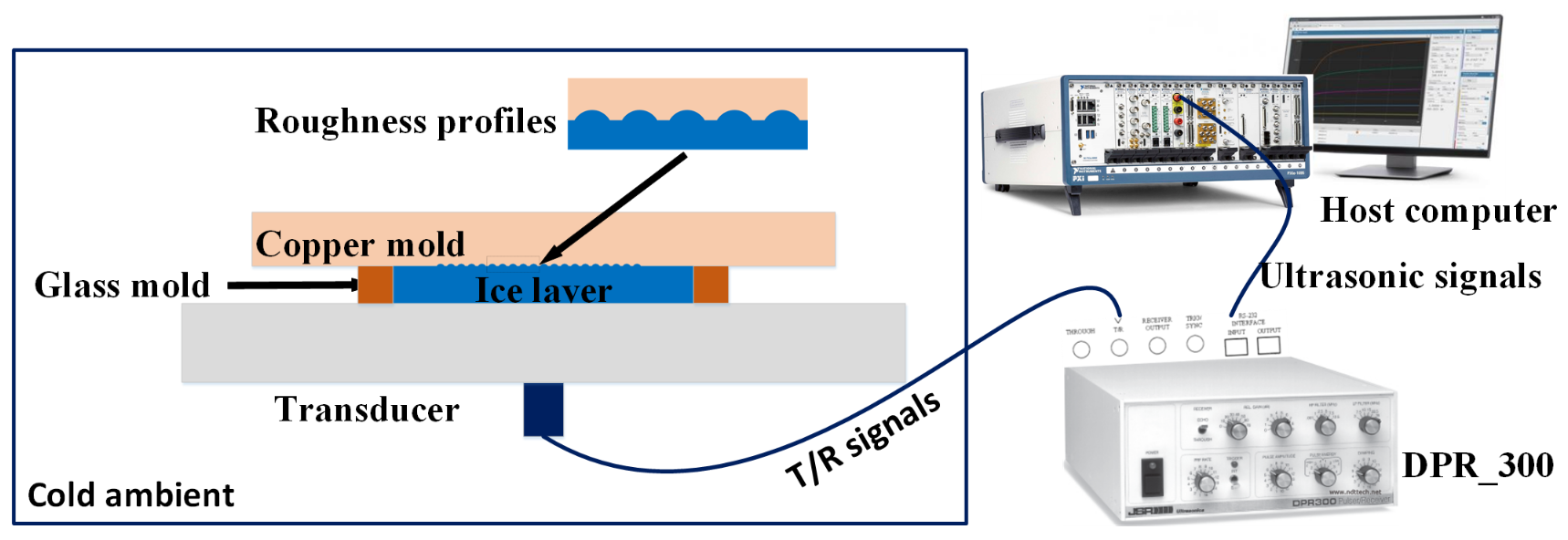 Aerospace 09 00739 g006 Aerospace 09 00739 g006