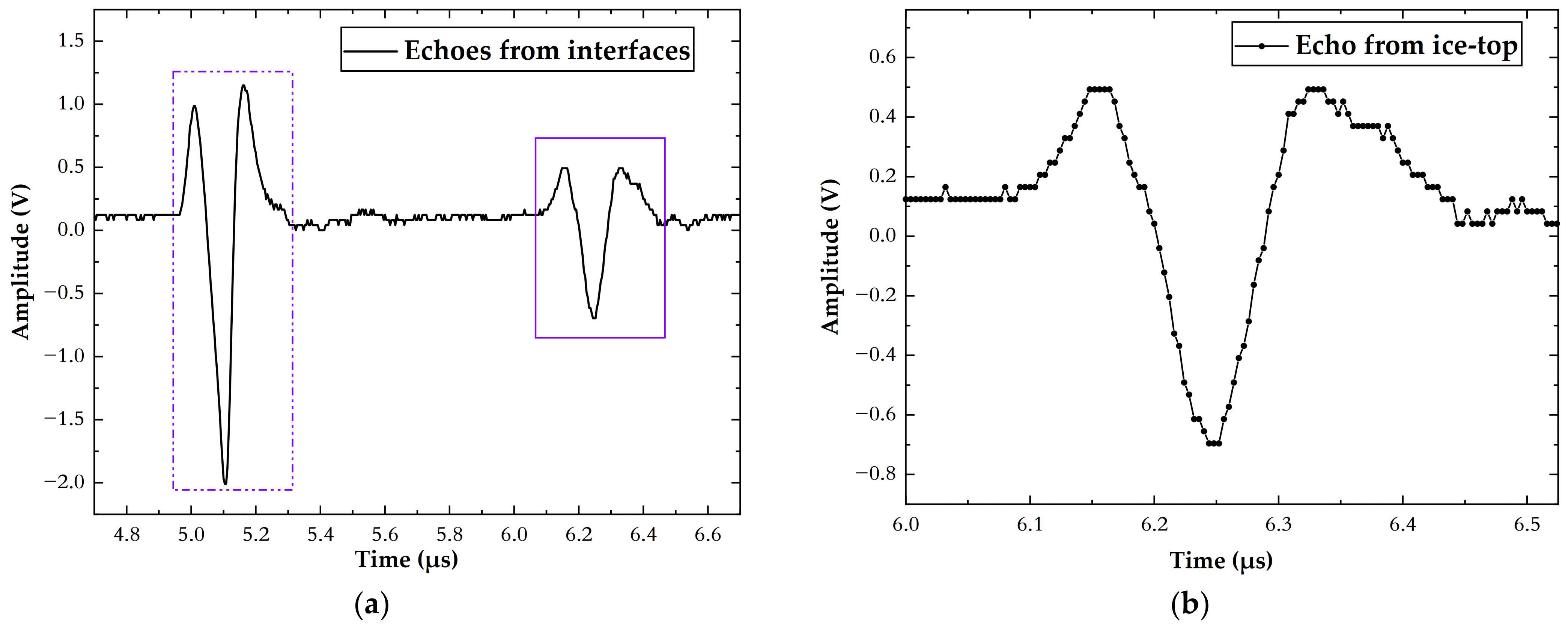 Aerospace 09 00739 g009 Aerospace 09 00739 g009