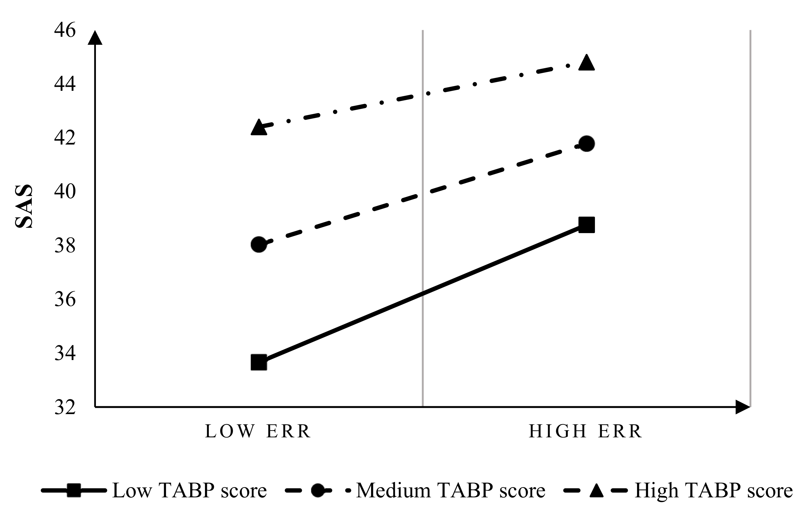 Aerospace 09 00740 g005