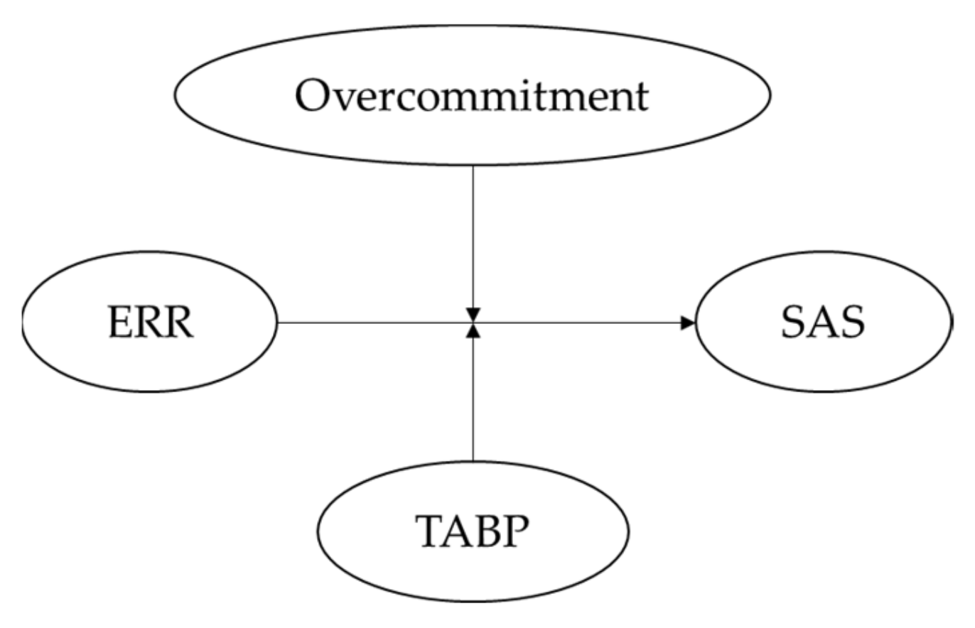 Aerospace 09 00740 g006