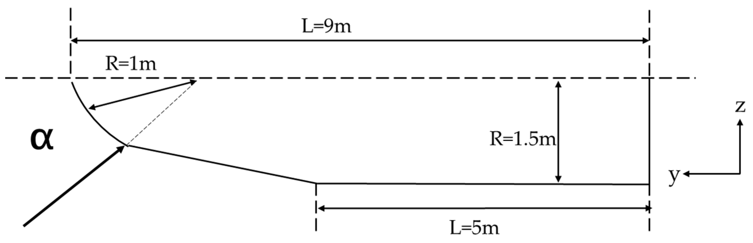 Aerospace 09 00741 g003 Aerospace 09 00741 g003