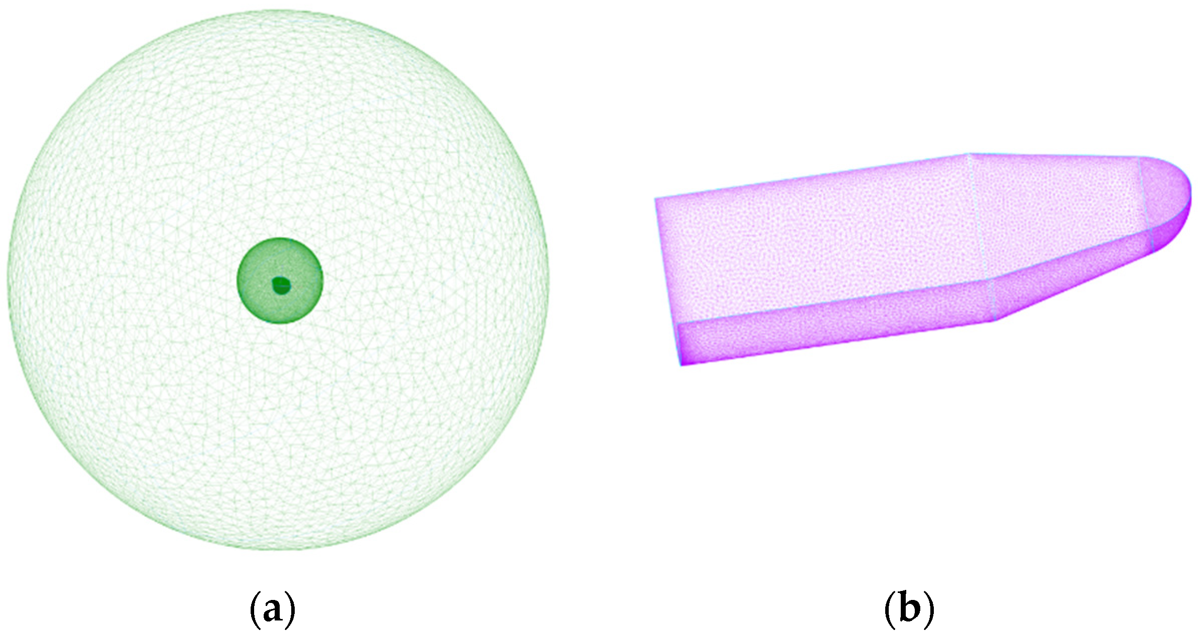 Aerospace 09 00741 g006 Aerospace 09 00741 g006