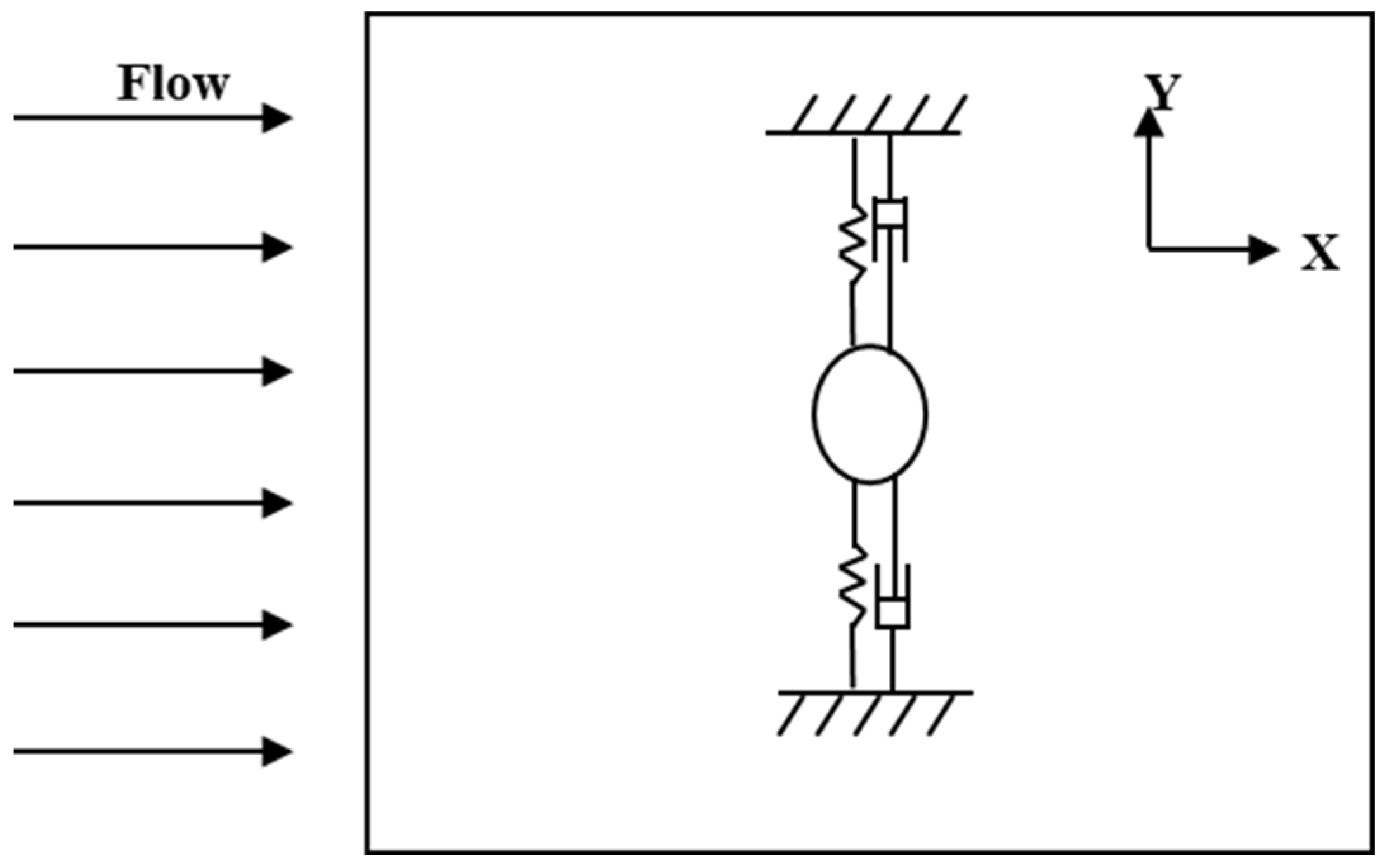 Aerospace 09 00741 g008 Aerospace 09 00741 g008