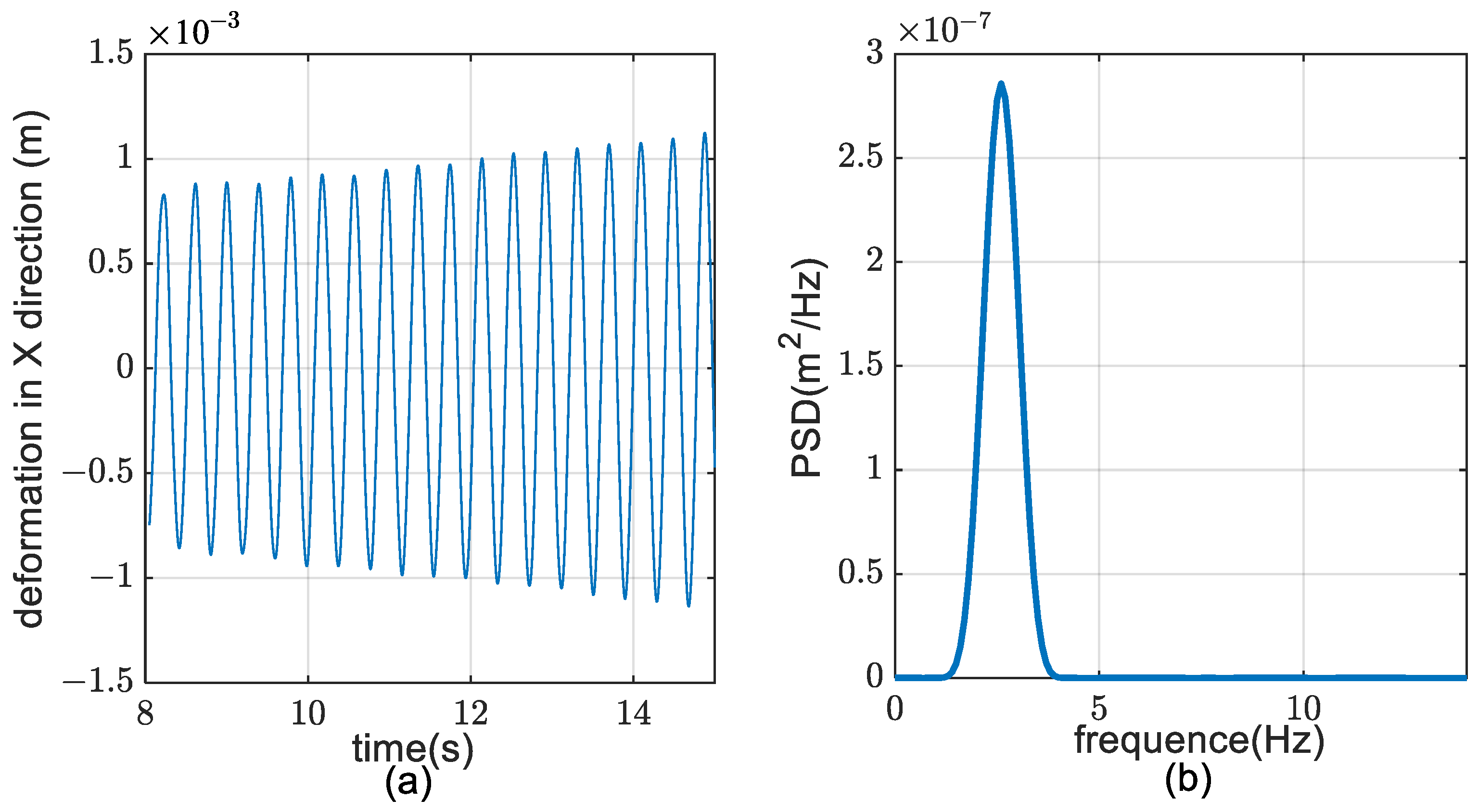 Aerospace 09 00741 g014 Aerospace 09 00741 g014
