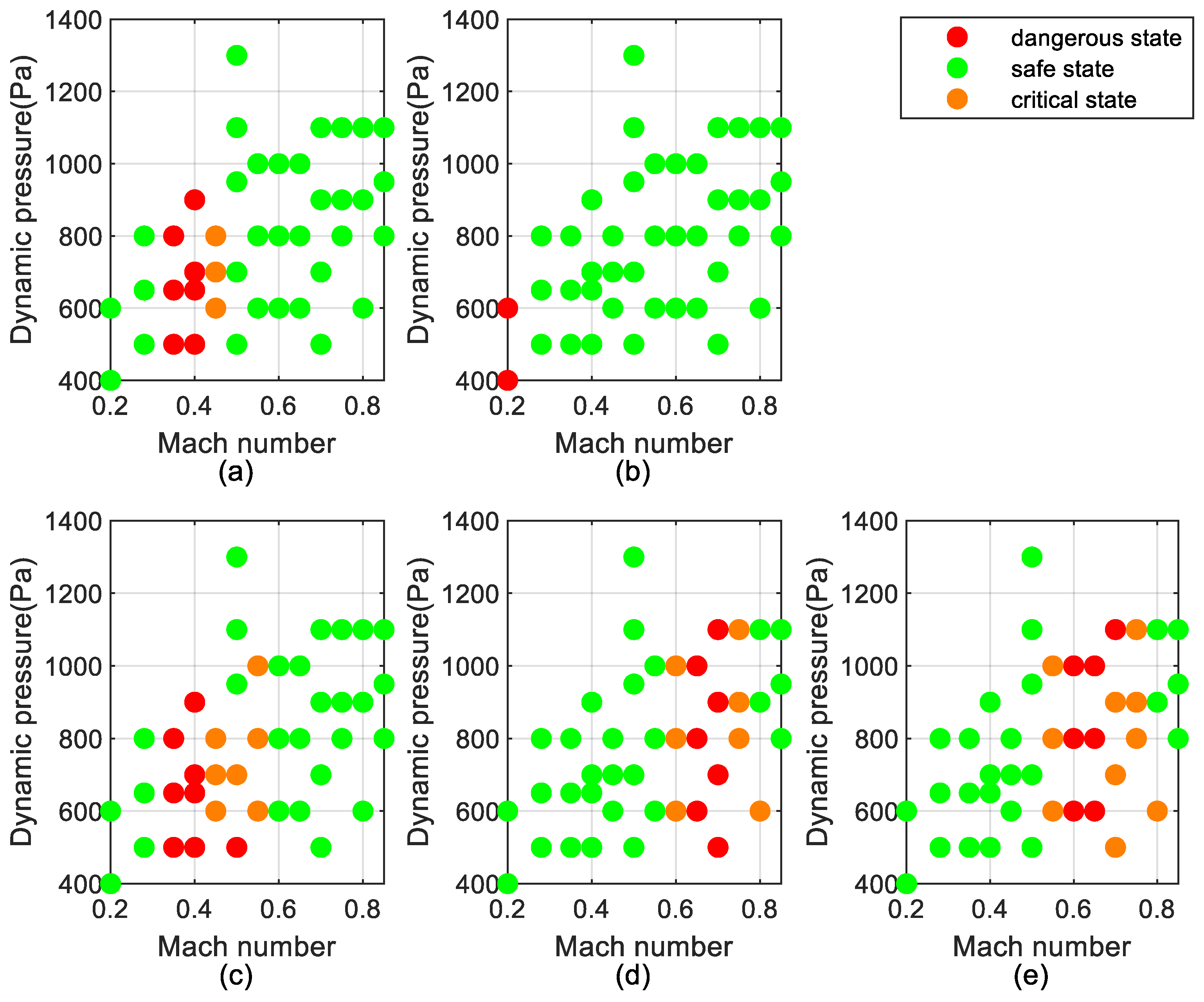 Aerospace 09 00741 g021 Aerospace 09 00741 g021