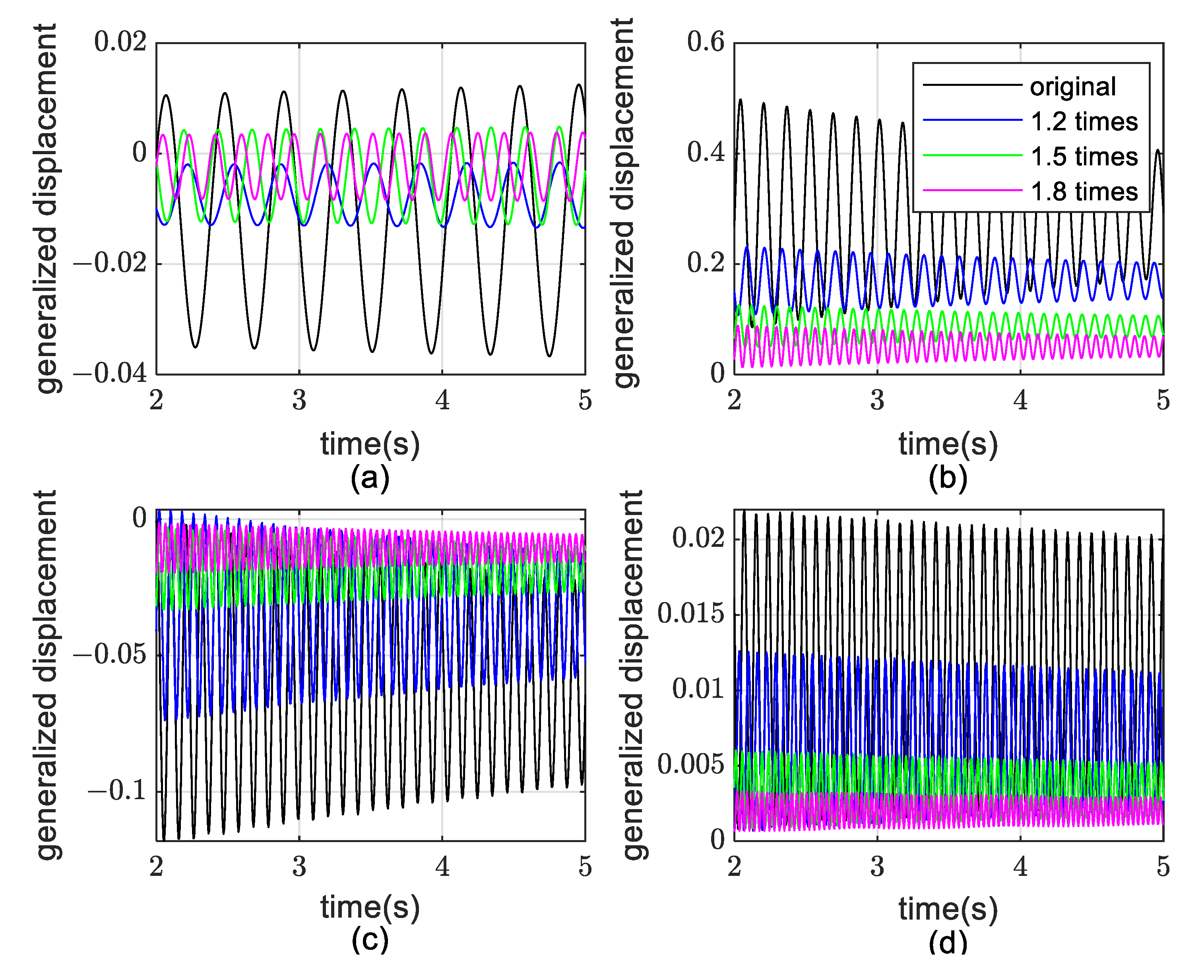 Aerospace 09 00741 g022 Aerospace 09 00741 g022