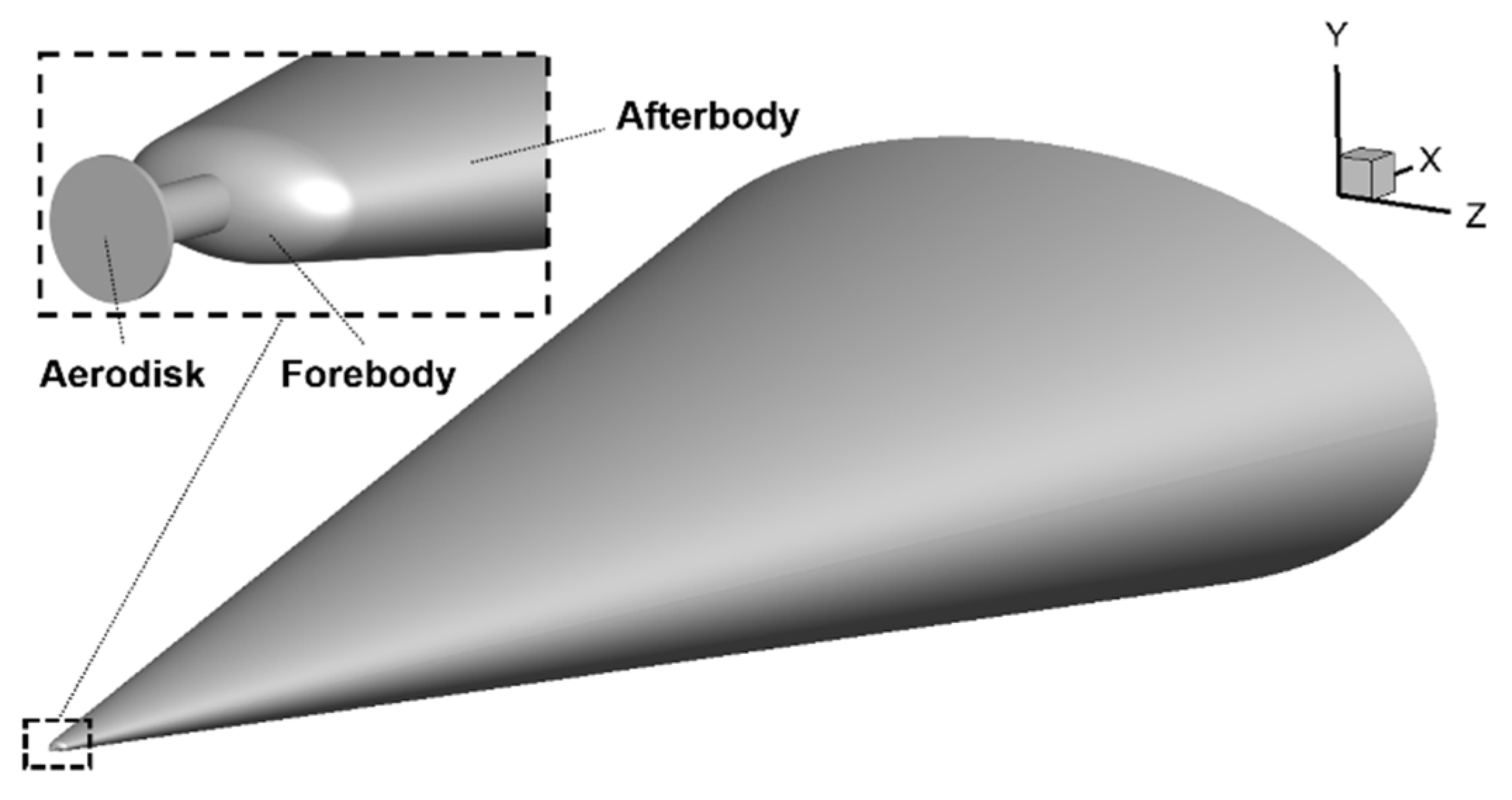 Aerospace 09 00742 g002 Aerospace 09 00742 g002