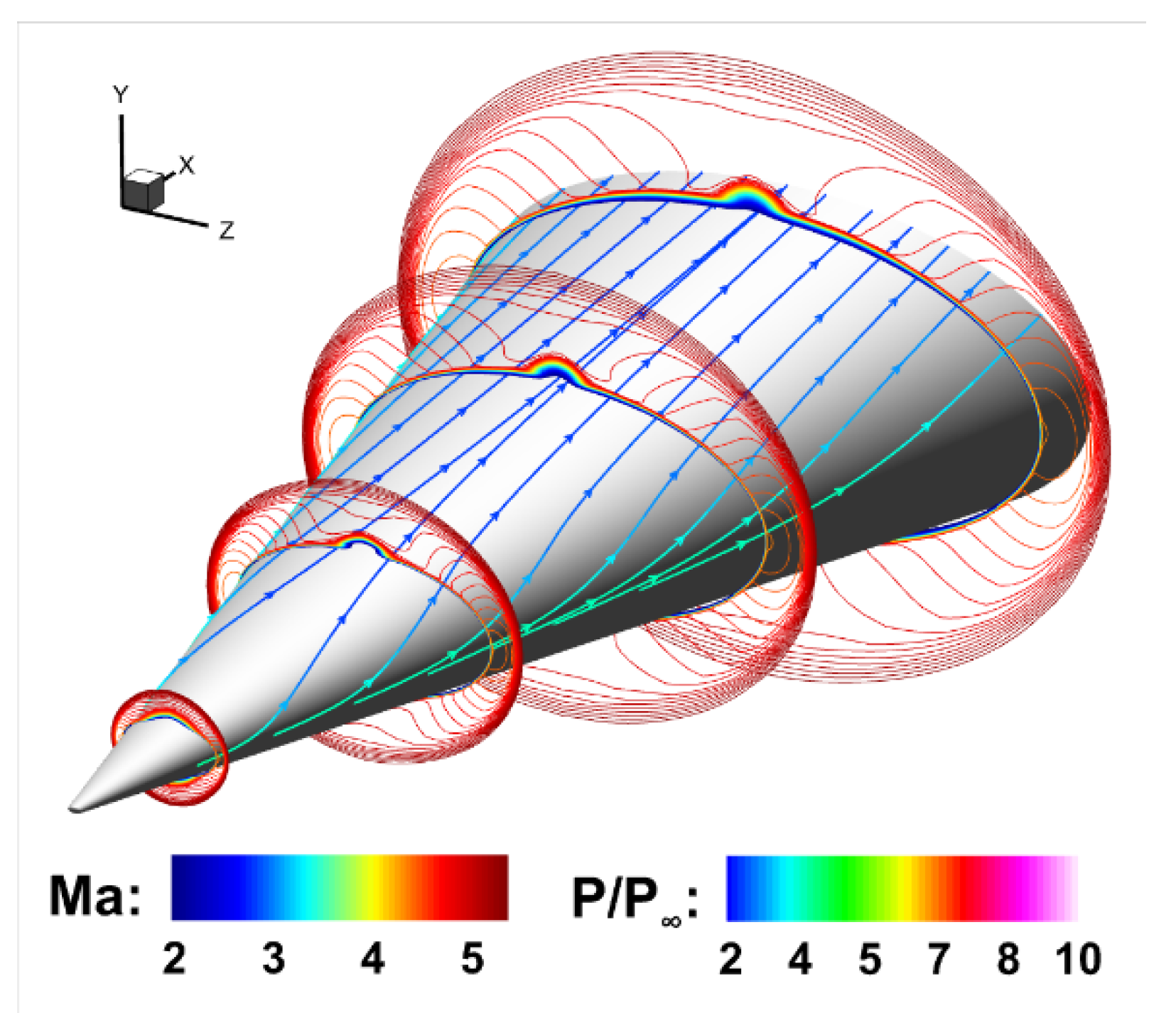 Aerospace 09 00742 g005 Aerospace 09 00742 g005