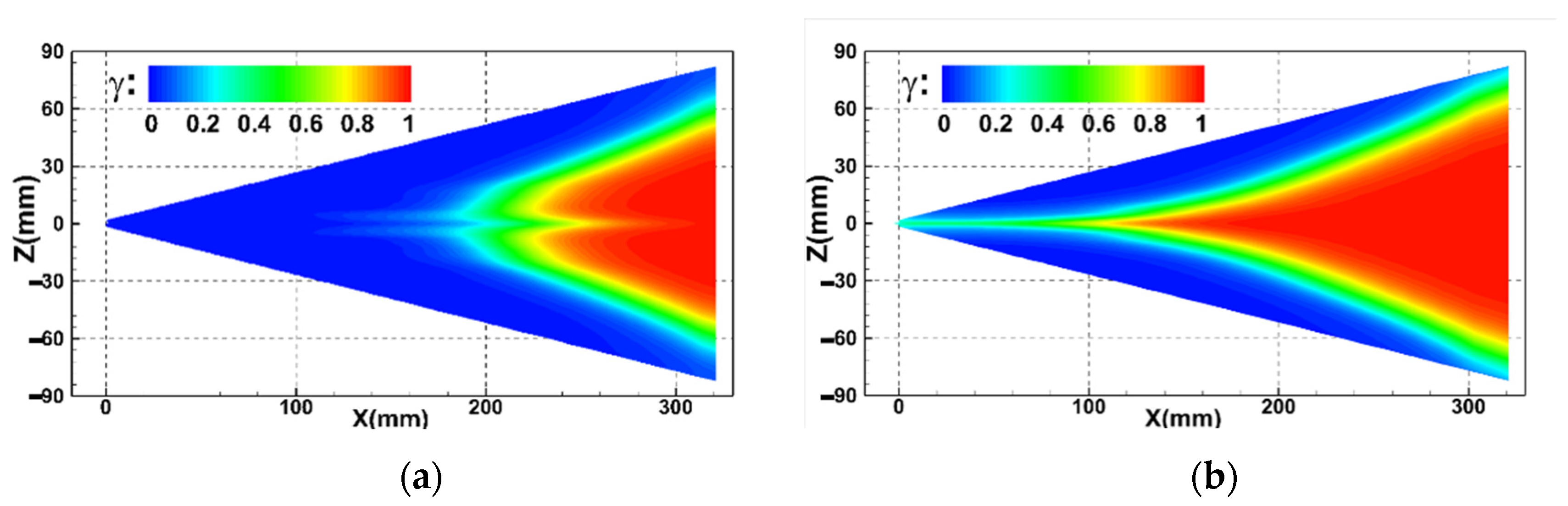 Aerospace 09 00742 g006 Aerospace 09 00742 g006