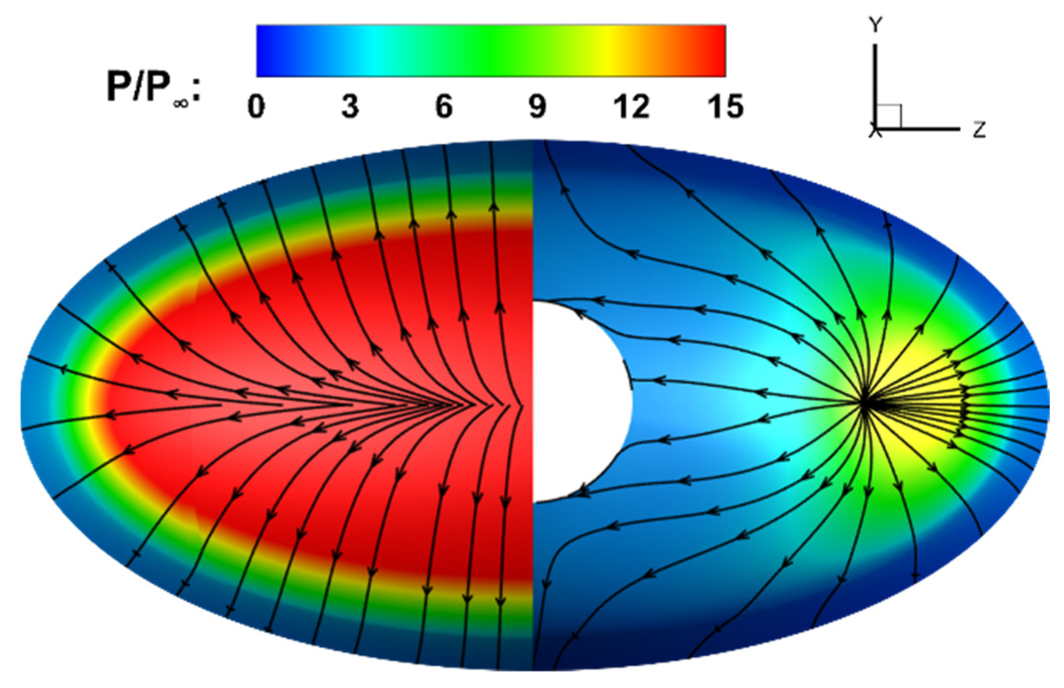 Aerospace 09 00742 g008 Aerospace 09 00742 g008