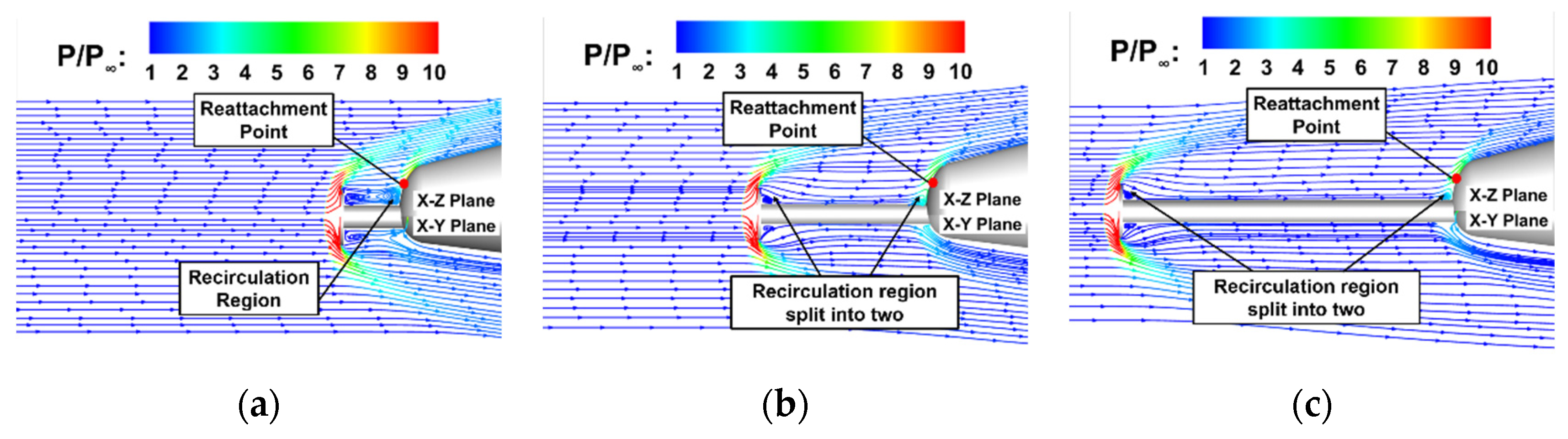 Aerospace 09 00742 g012 Aerospace 09 00742 g012