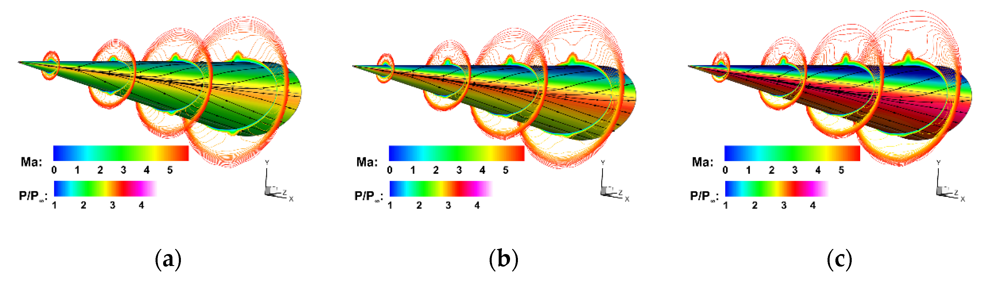 Aerospace 09 00742 g016 Aerospace 09 00742 g016