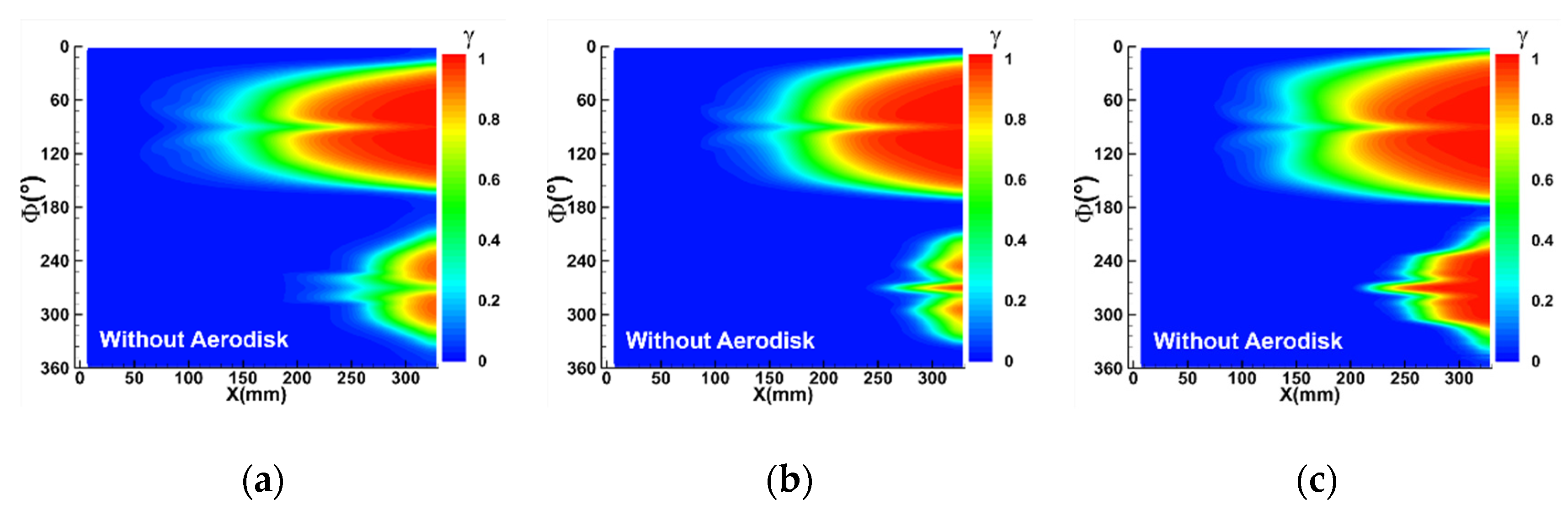 Aerospace 09 00742 g017 Aerospace 09 00742 g017