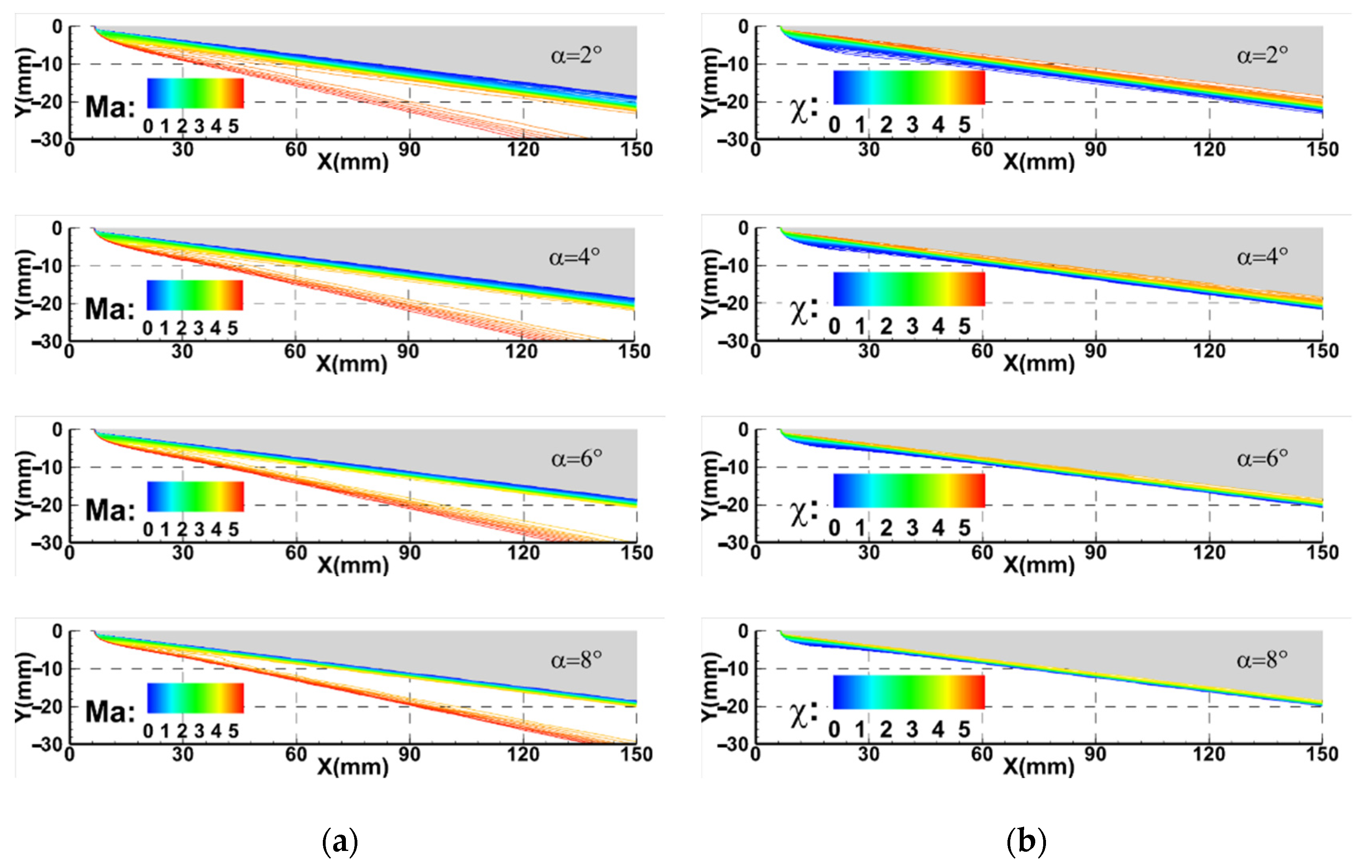 Aerospace 09 00742 g018 Aerospace 09 00742 g018