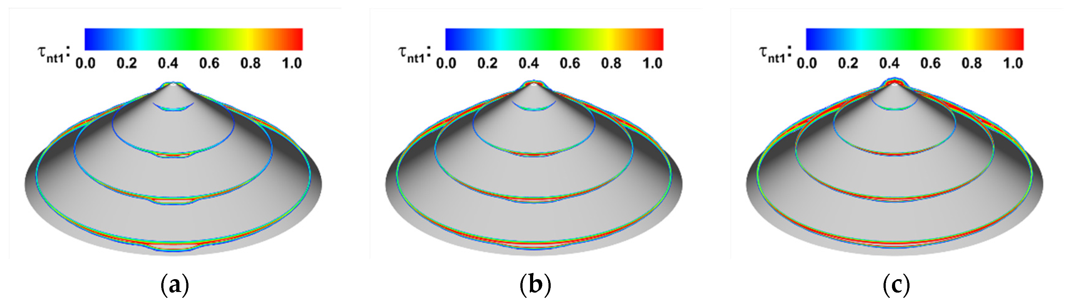 Aerospace 09 00742 g020 Aerospace 09 00742 g020