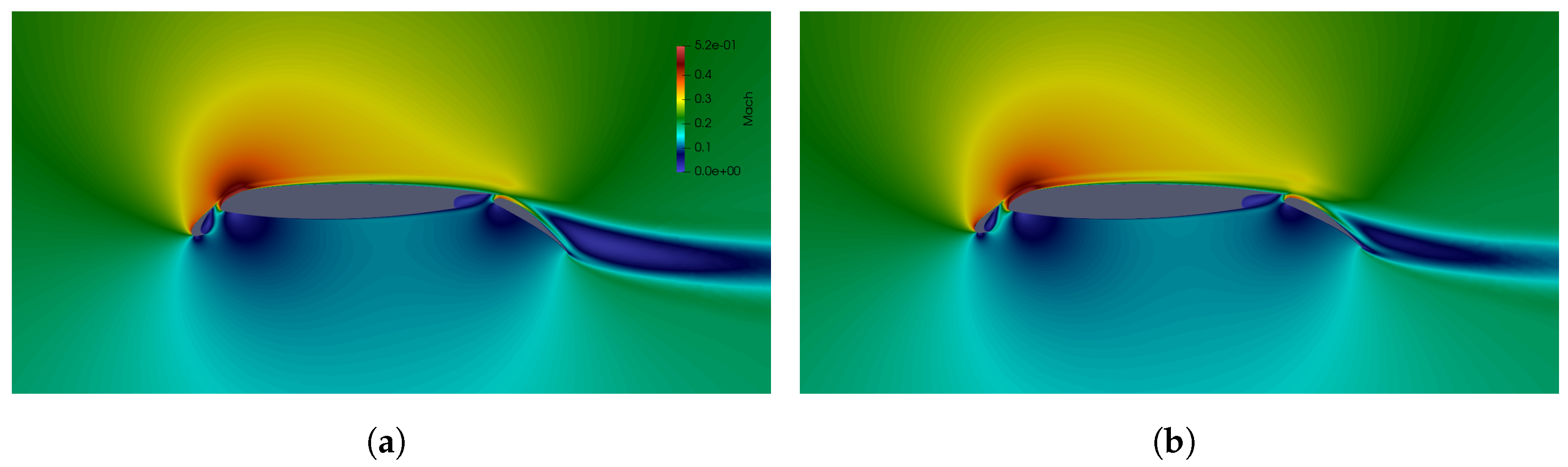 Aerospace 09 00743 g015 Aerospace 09 00743 g015