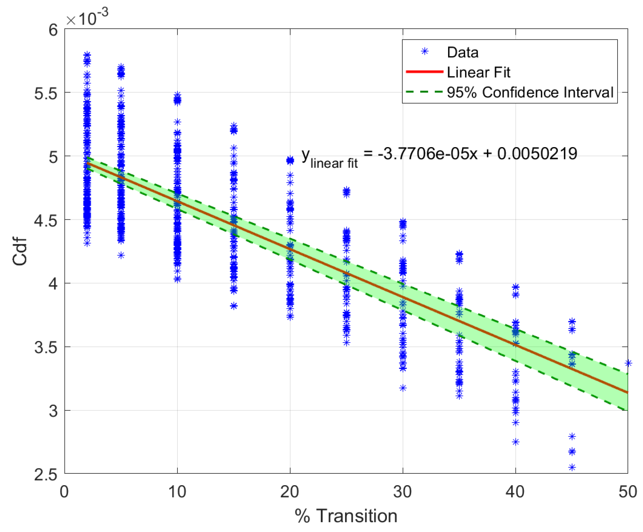 Aerospace 09 00744 g003