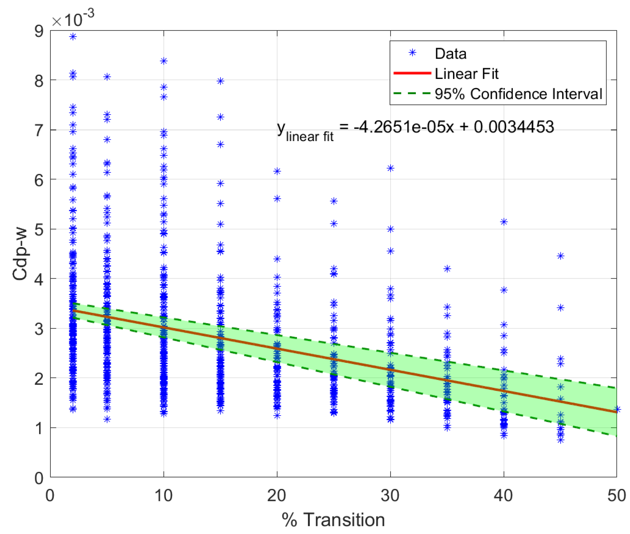 Aerospace 09 00744 g004