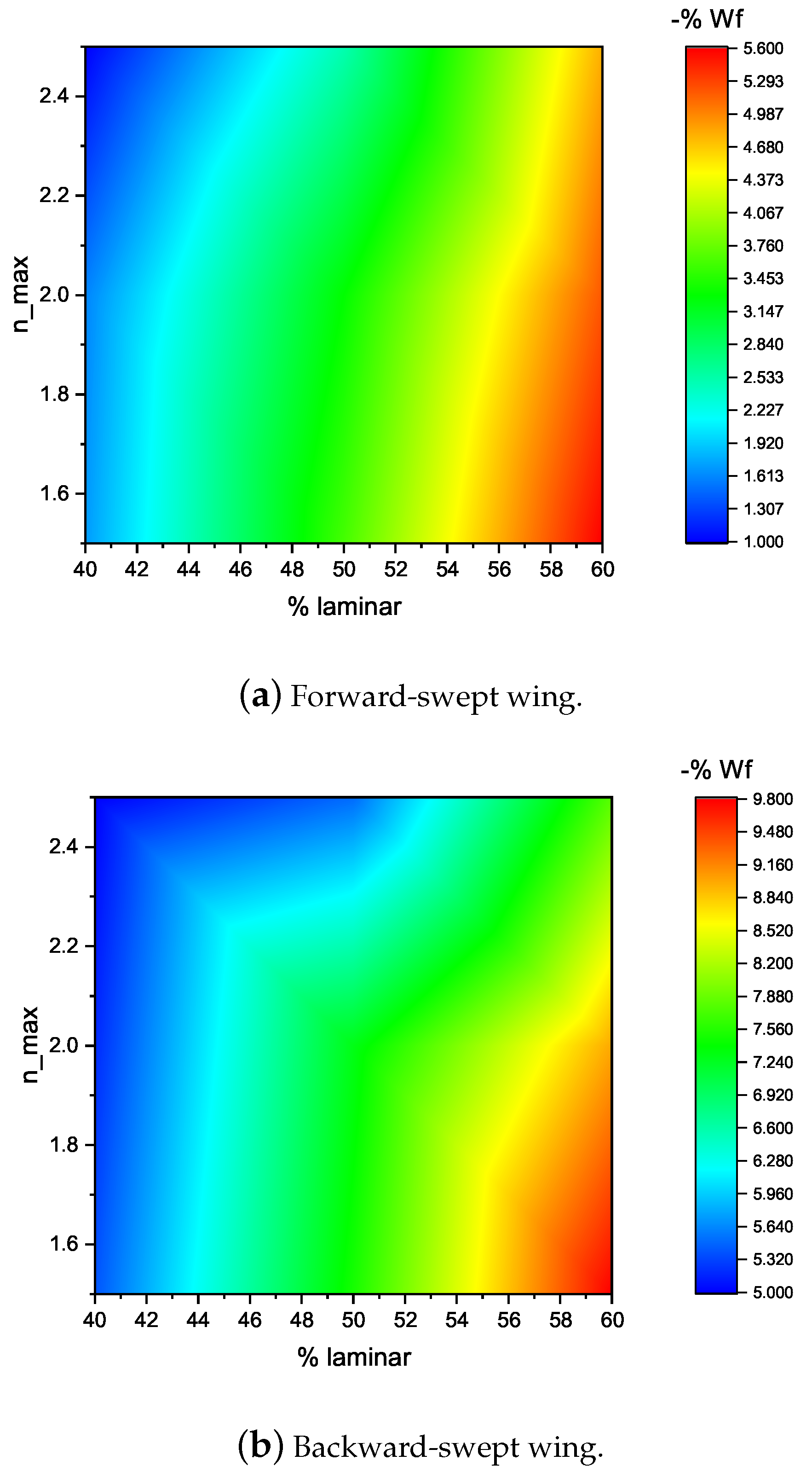 Aerospace 09 00744 g013