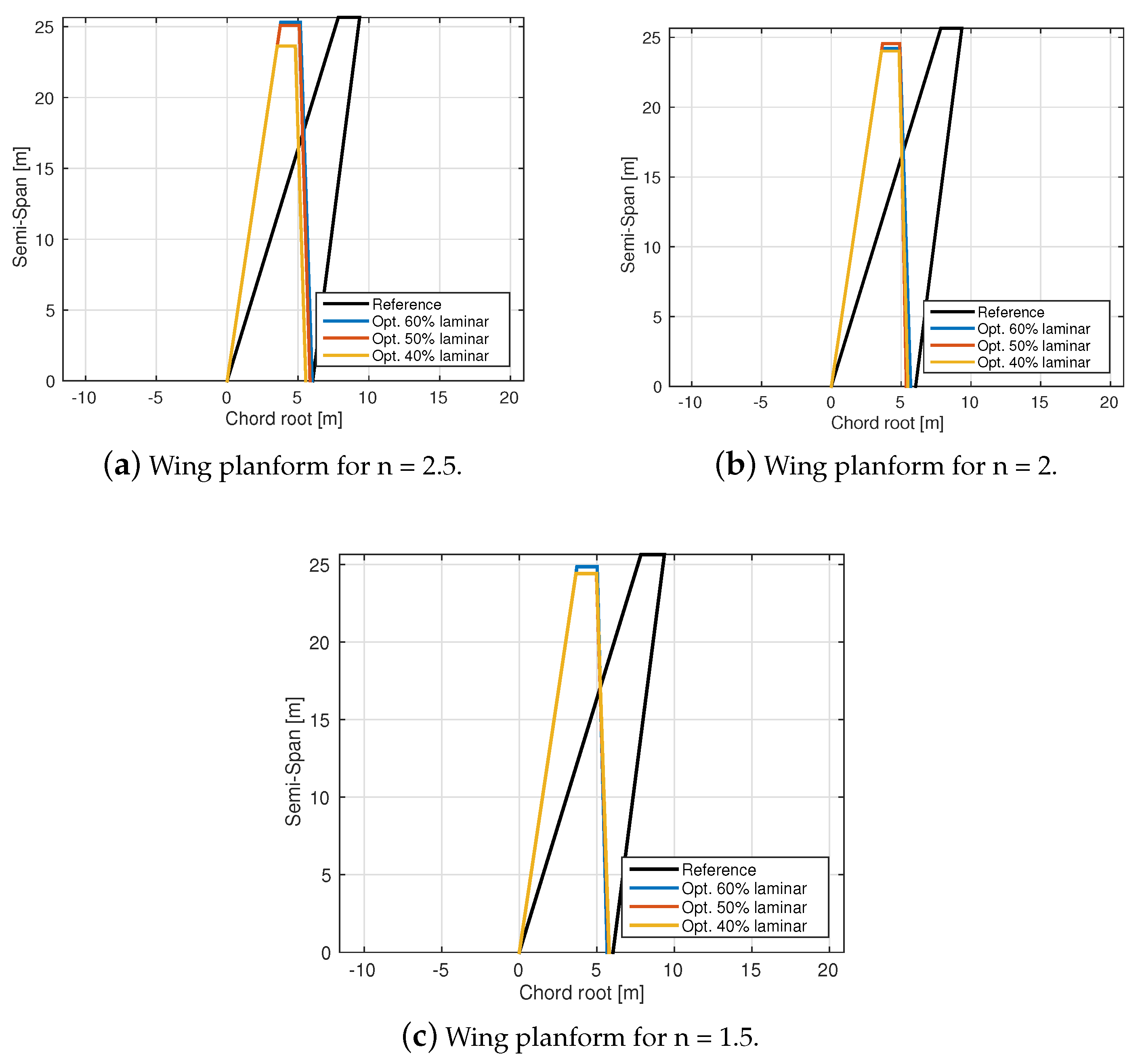 Aerospace 09 00744 g015