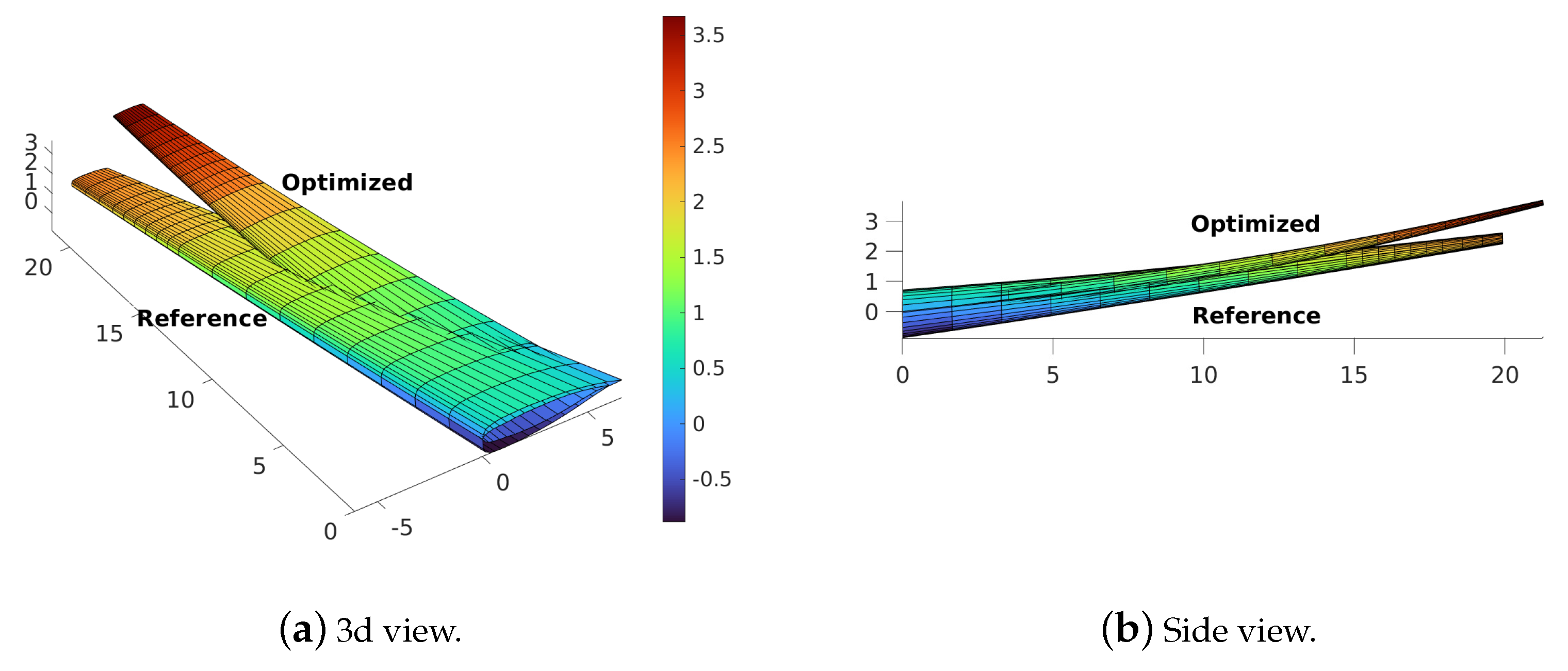 Aerospace 09 00744 g018