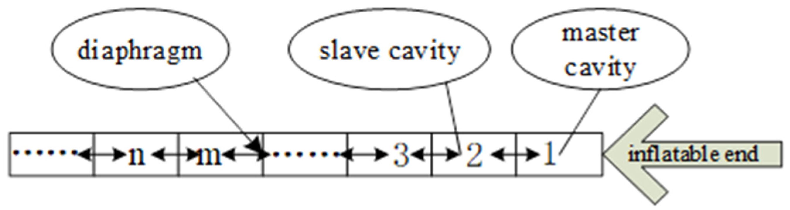 Aerospace 09 00746 g002 Aerospace 09 00746 g002