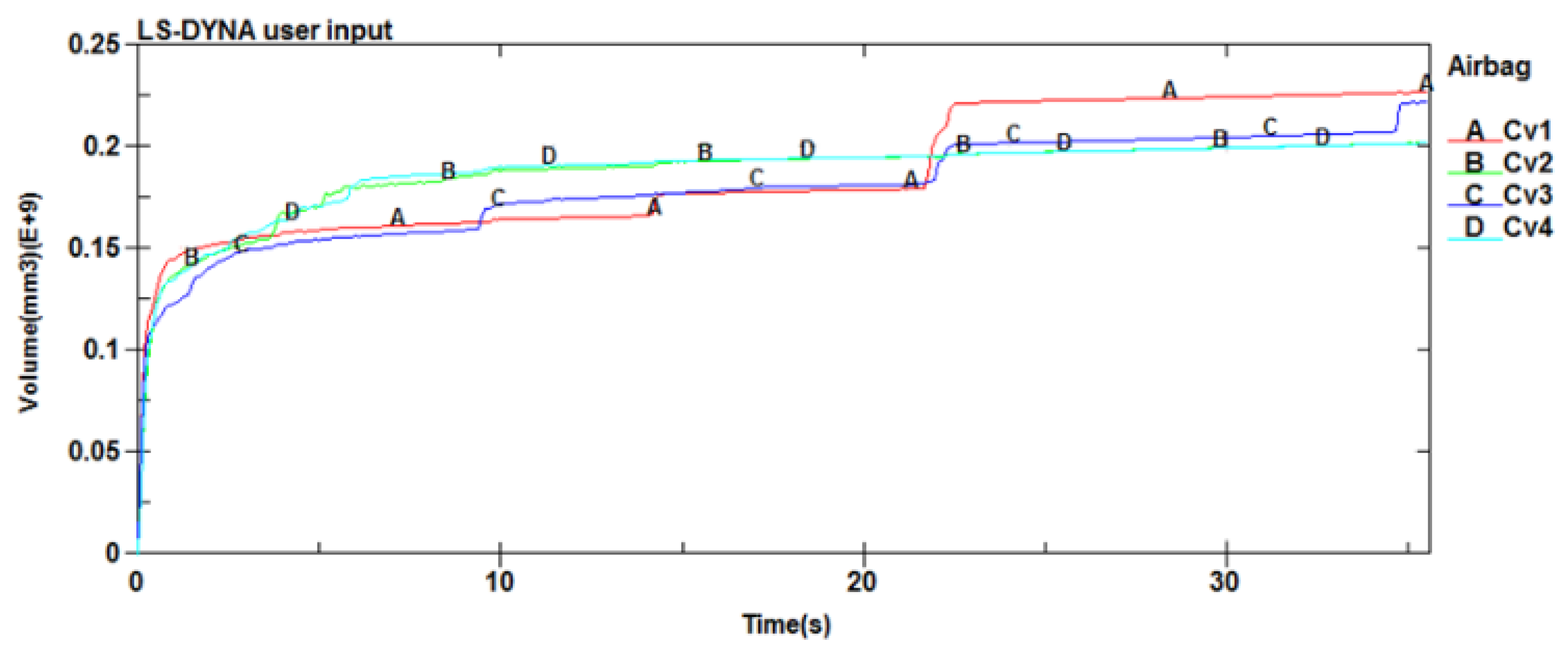 Aerospace 09 00746 g006 Aerospace 09 00746 g006