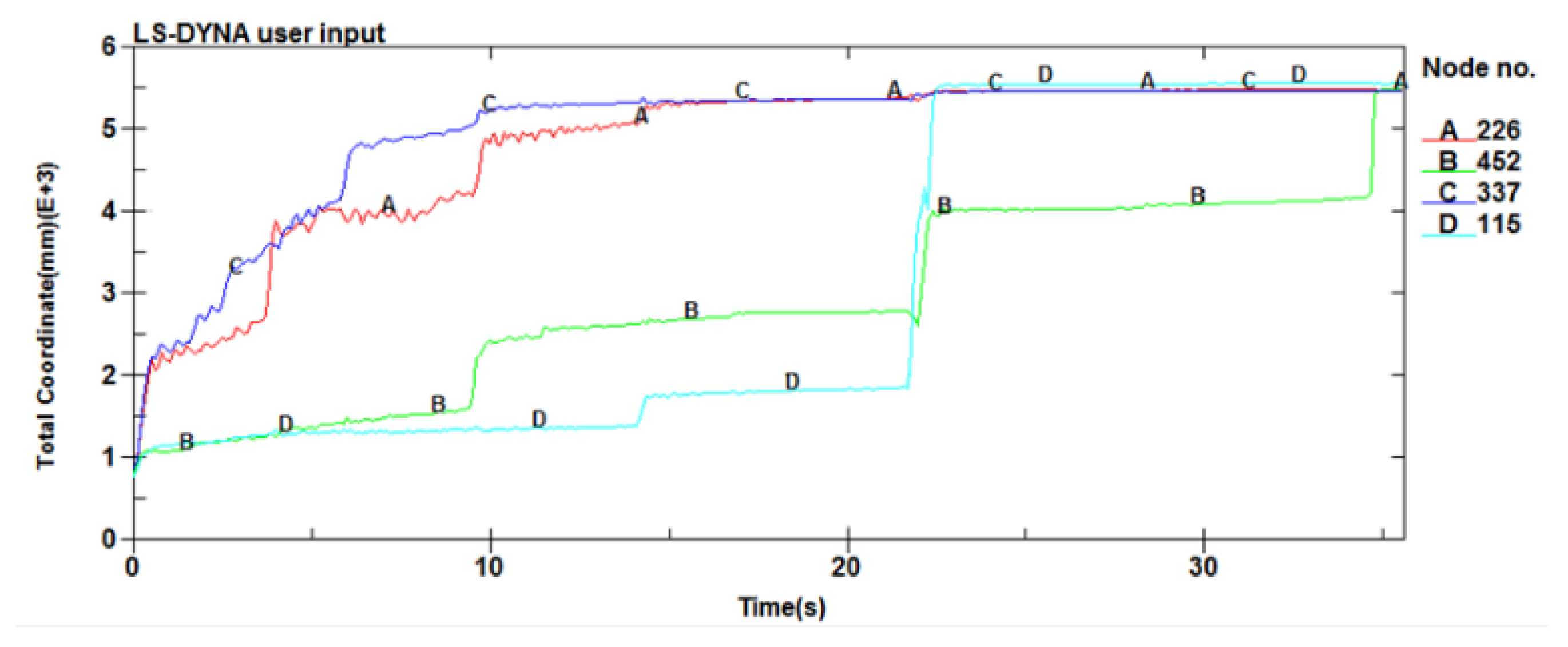 Aerospace 09 00746 g008 Aerospace 09 00746 g008