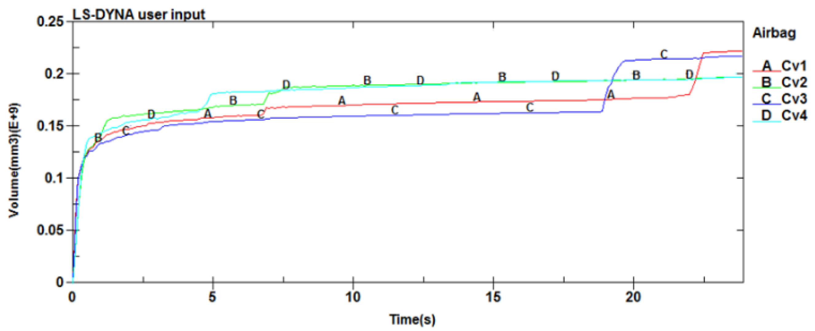 Aerospace 09 00746 g014 Aerospace 09 00746 g014